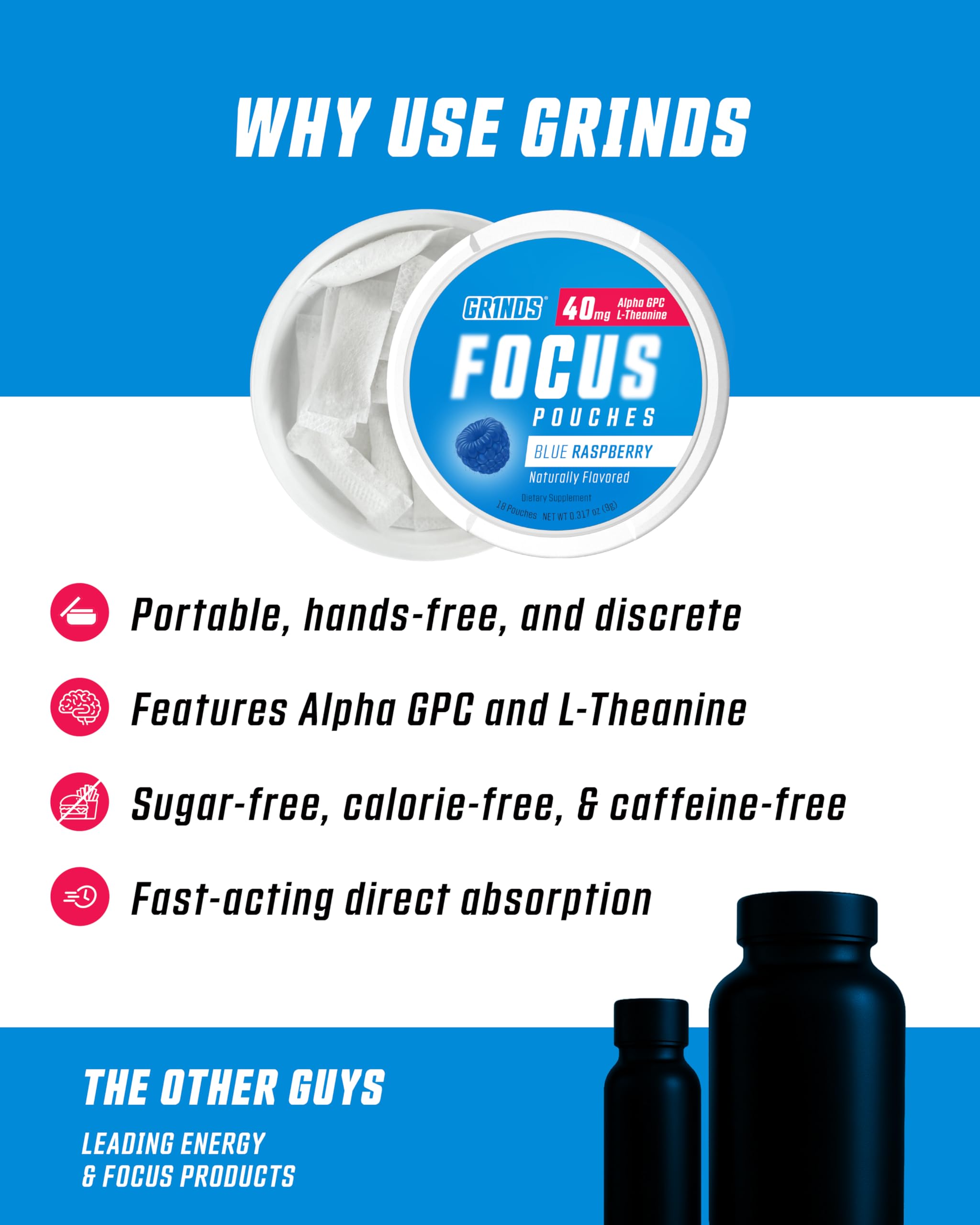GRINDS Focus Pouches - Naturally Flavored with Nootropic Ingredients - Contains Alpha GPC and L-Theanine - Nicotine-Free, Sugar-Free - 3 Pack, 18 Pouches Per Can - Blue Raspberry GRINDSAu supplements