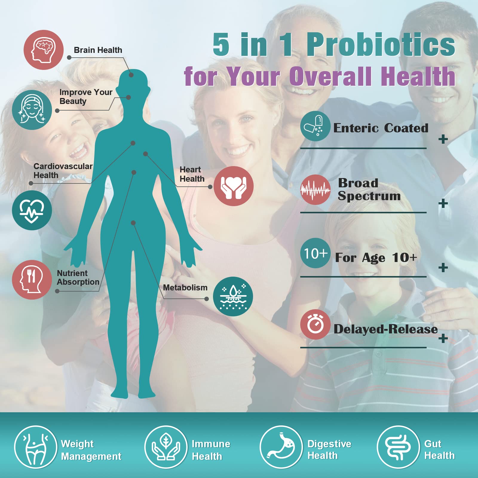 Probiotics for Women-Men-Kids Digestive Health, Prebiotics and Probiotics for Women NATURE TARGETAu supplements