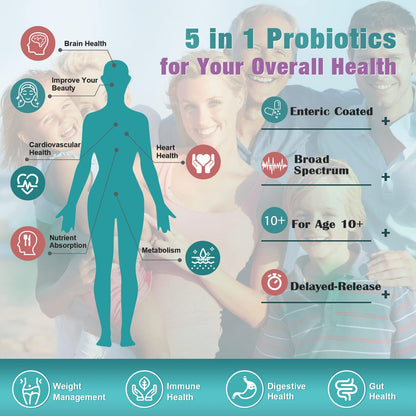 Probiotics for Women-Men-Kids Digestive Health, Prebiotics and Probiotics for Women NATURE TARGETUS supplements