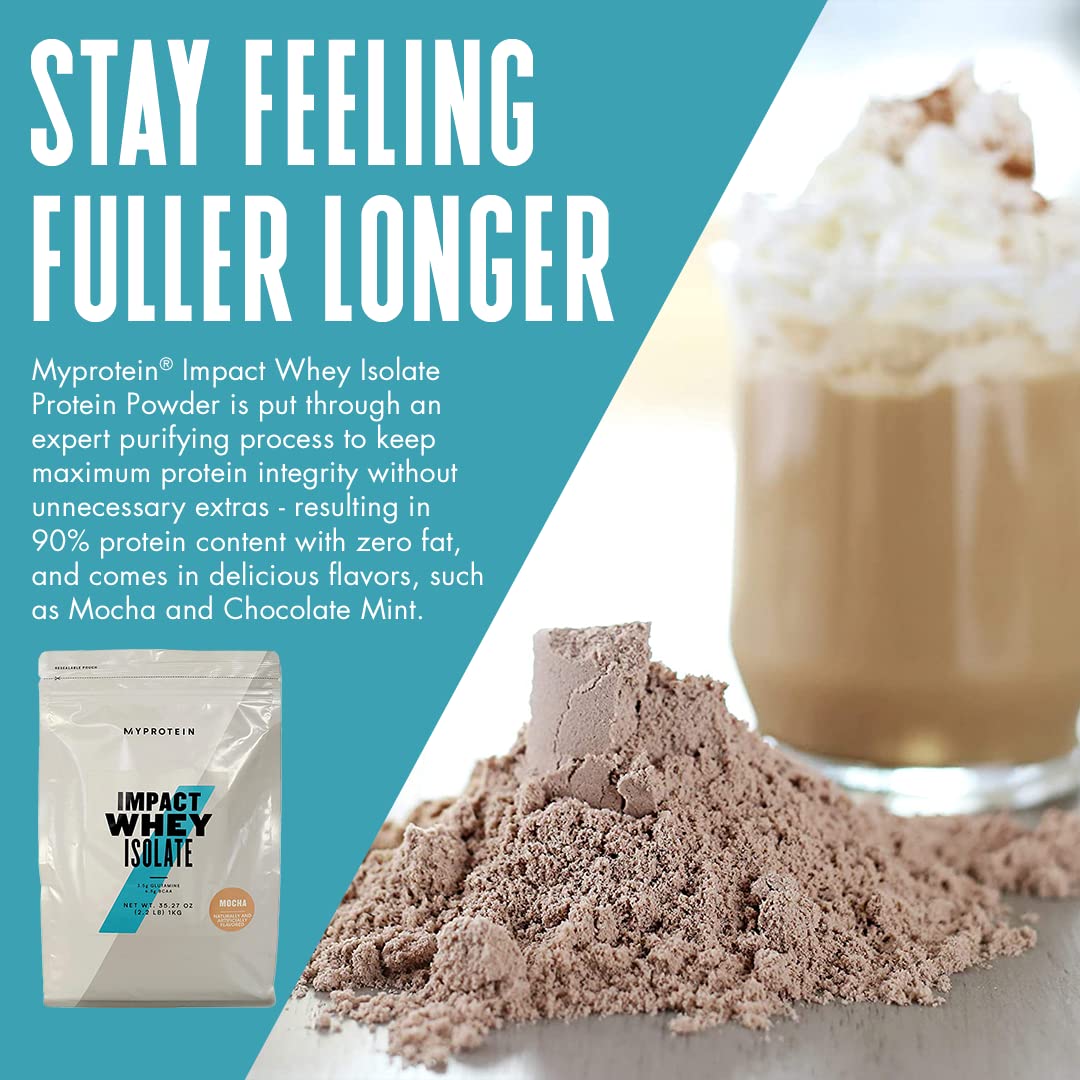 Myprotein Impact Whey Isolate - Mocha, 2.2 Lbs (40 Servings) MyproteinUS supplements