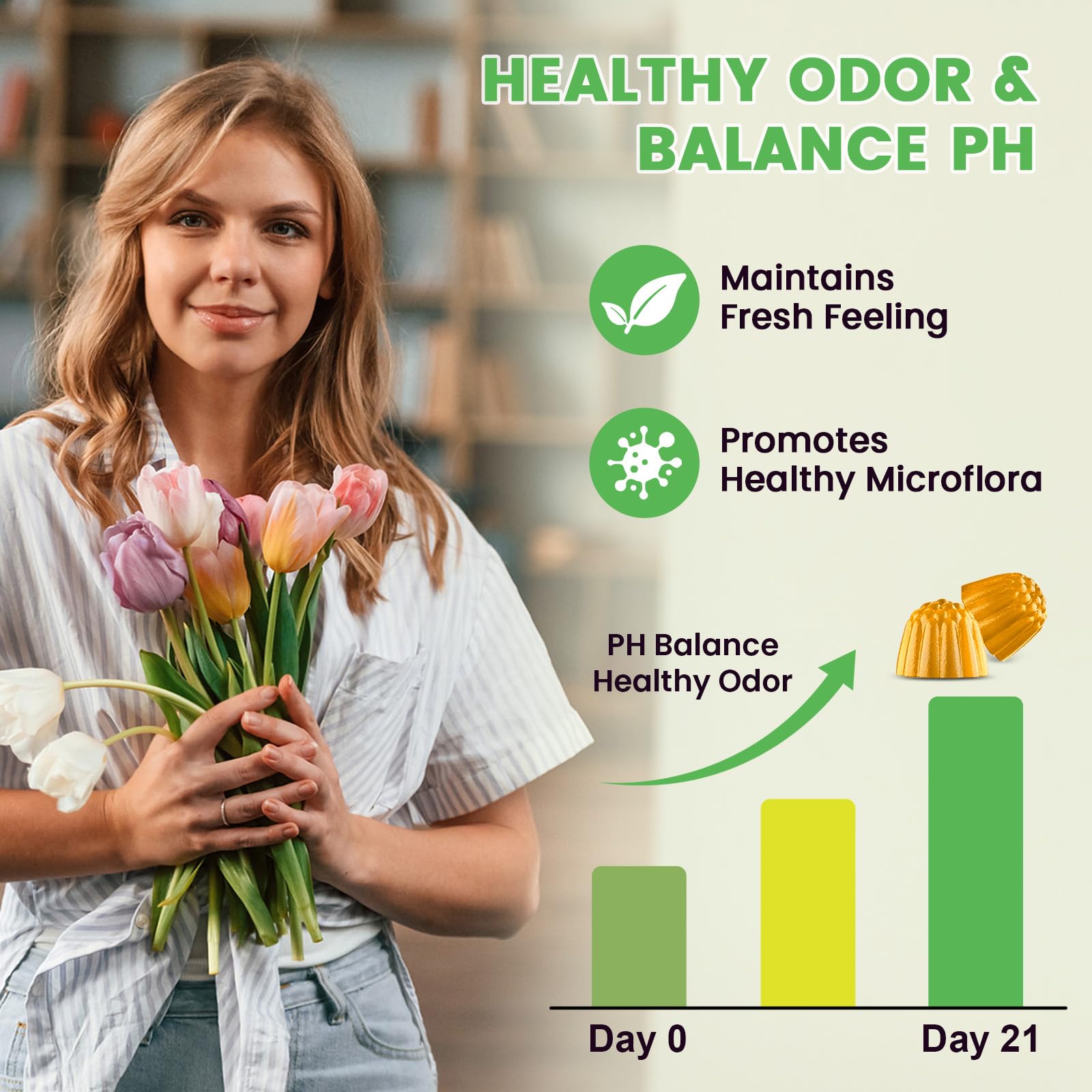 YANLUOBO Feminine Balance Probiotic Gummies - Women's Vaginal Health Support | PH Balance & Odor, Flora, Immune Support | Probiotics for Women, Vegan Pineapple Flavor, 60 Count YANLUOBOAu supplements