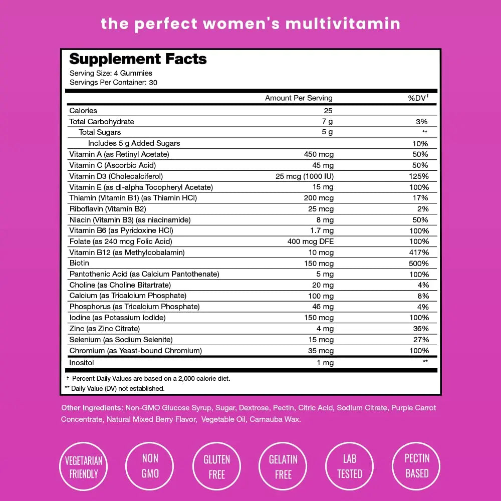 NutraChamps Biotin Gummies (2 Pack) and Womens Multivitamin Gummies (2 Pack) 4 Pack Bundle NutraChampsAu supplements