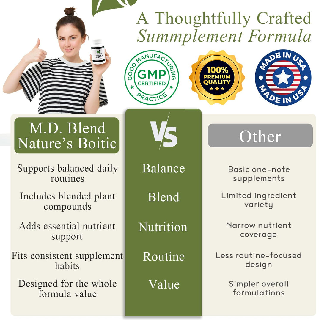 Nature’s Biotic Berberine Supplement for Daily Wellness Support with Blend of Oregano, Garlic, Vitamins C & B6, Magnesium, and Zinc, 90 Capsules (Pack of 1) M.D. BlendAu supplements