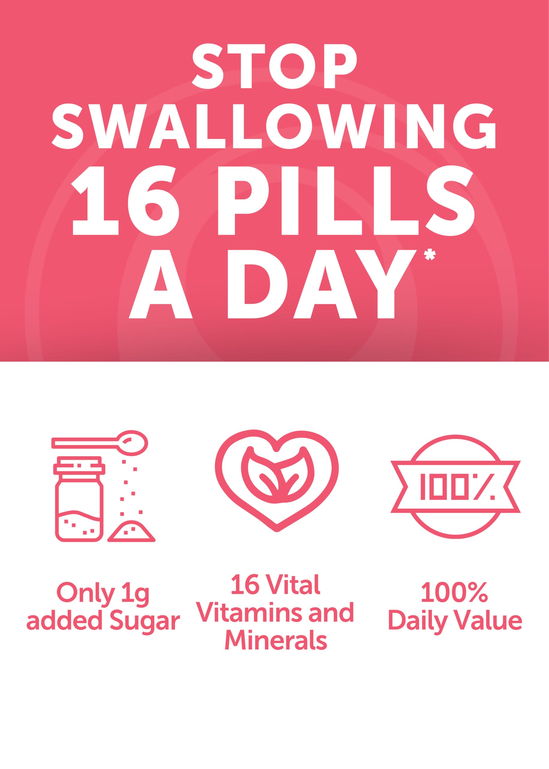 Lunakai USA Made Womens Multivitamin Gummies – Delicious Daily 16 Multi Vitamins for Women – Wellness, Energy & Essential Health Support, 60ct LunakaiAu supplements
