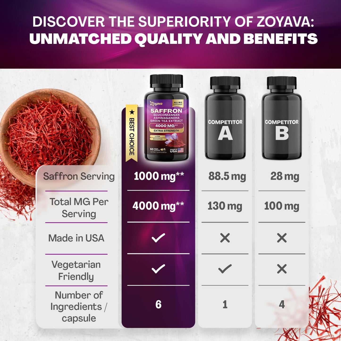Zoyava Sea Moss 16-in-1 and Saffron 6-in-1 Bundle ZoyavaUS supplements