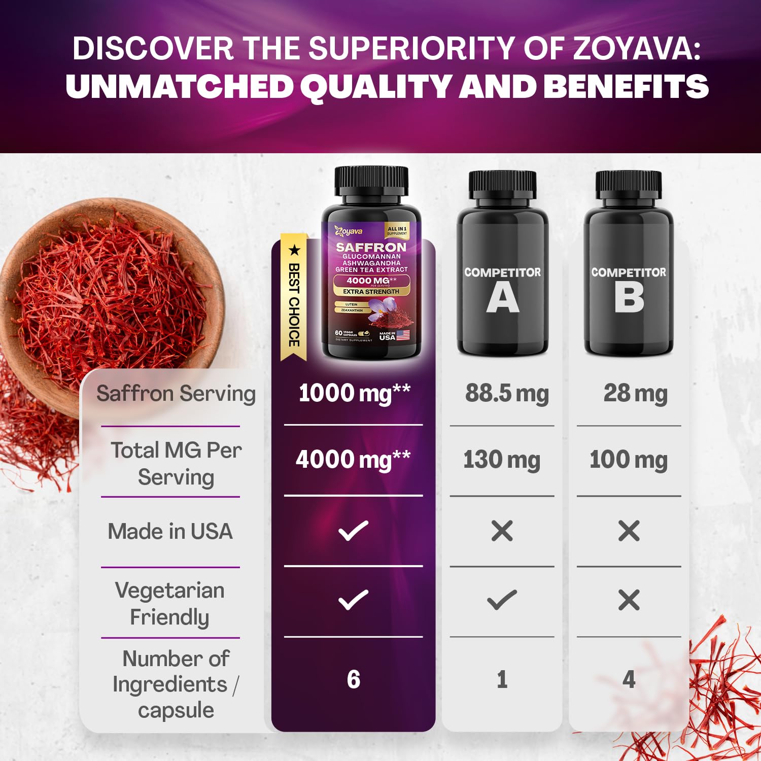 Zoyava Sea Moss 16-in-1 and Saffron 6-in-1 Bundle ZoyavaUS supplements