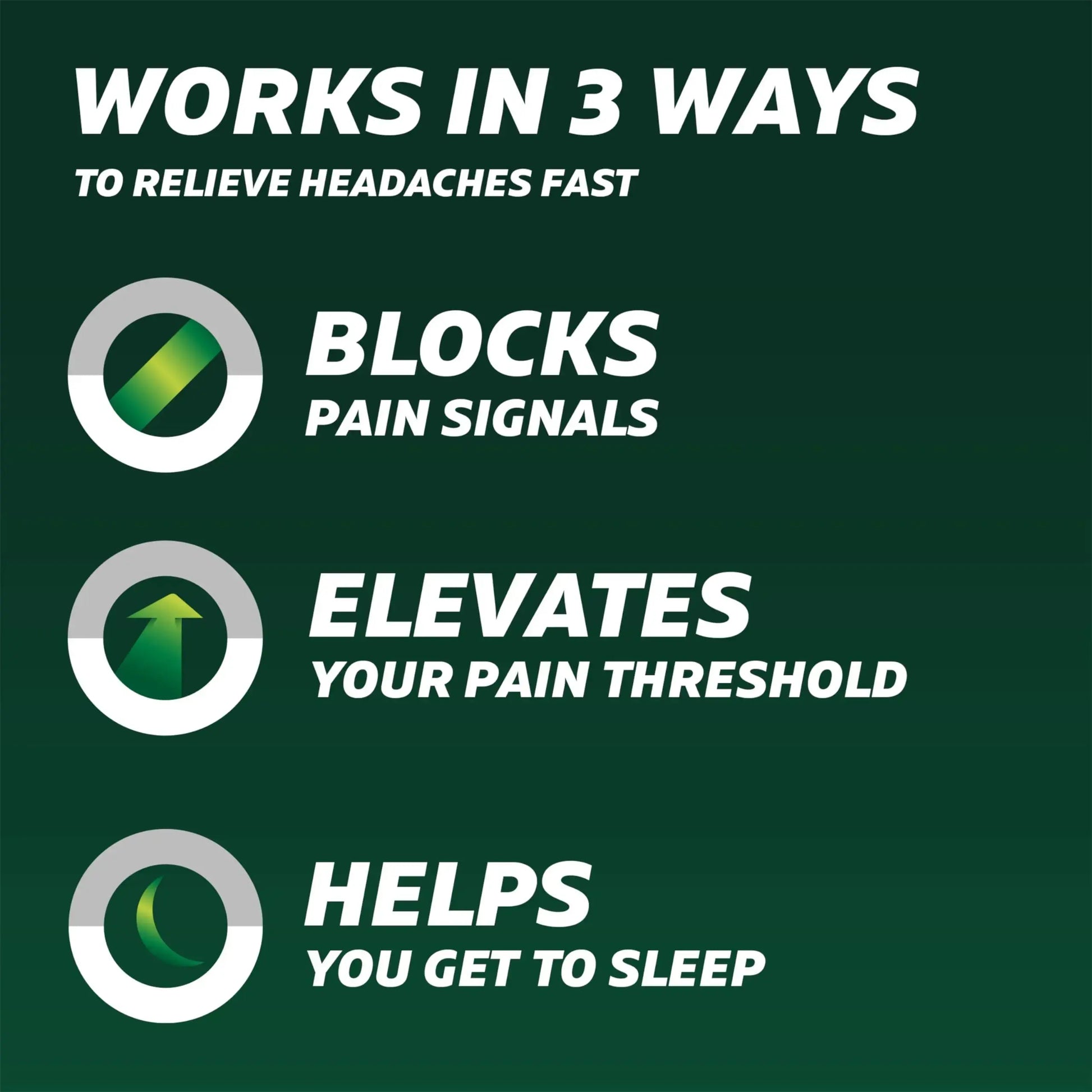 Excedrin PM for Headache Relief, Acetaminophen 250mg, Aspirin 250mg, Diphenhydramine Citrate 38mg, Pain Reliever, Nighttime Sleep-Aid, 24 Count ExcedrinAu supplements