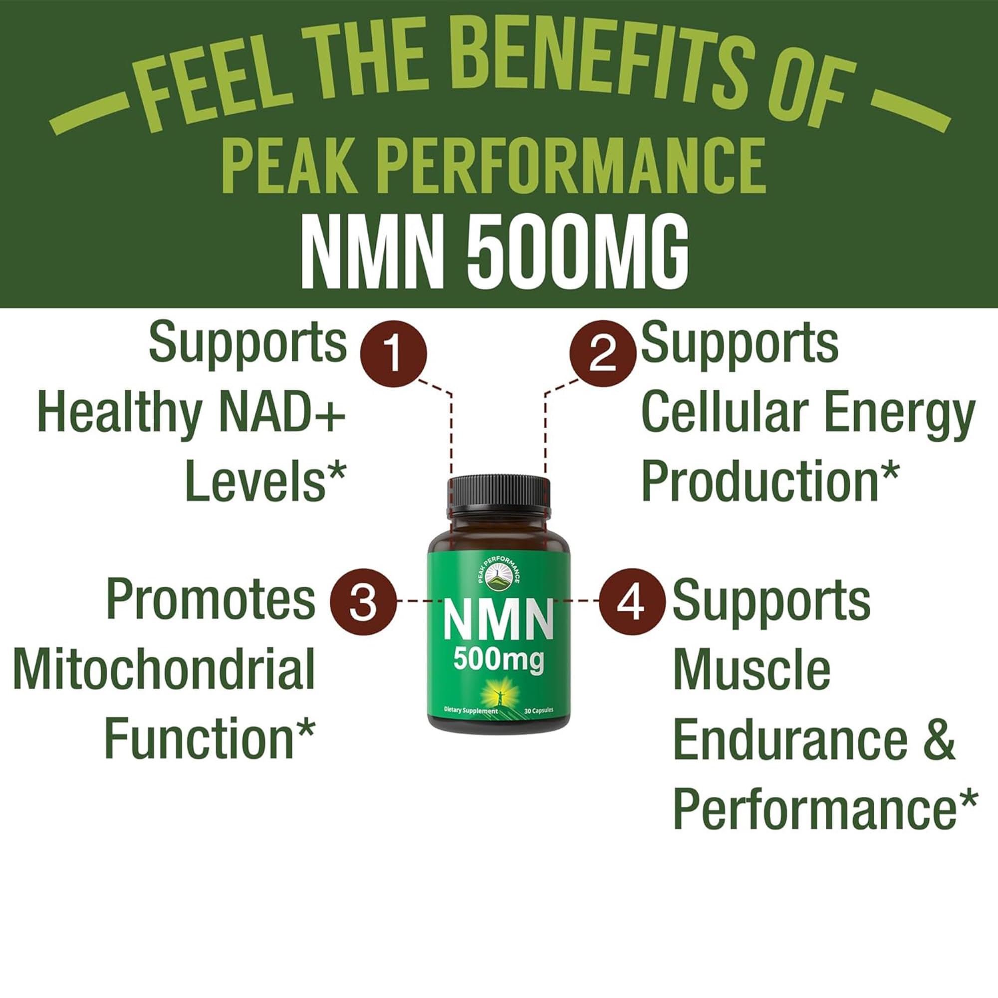 NMN Supplement Ultra High Strength Stabilized Nicotinamide Mononucleotide 500mg Per Capsule. 2 Capsules = 1,000mg of NMN. Boost NAD Levels. Healthy Aging NAD+ Supplements for Men and Women Peak PerformanceAu supplements