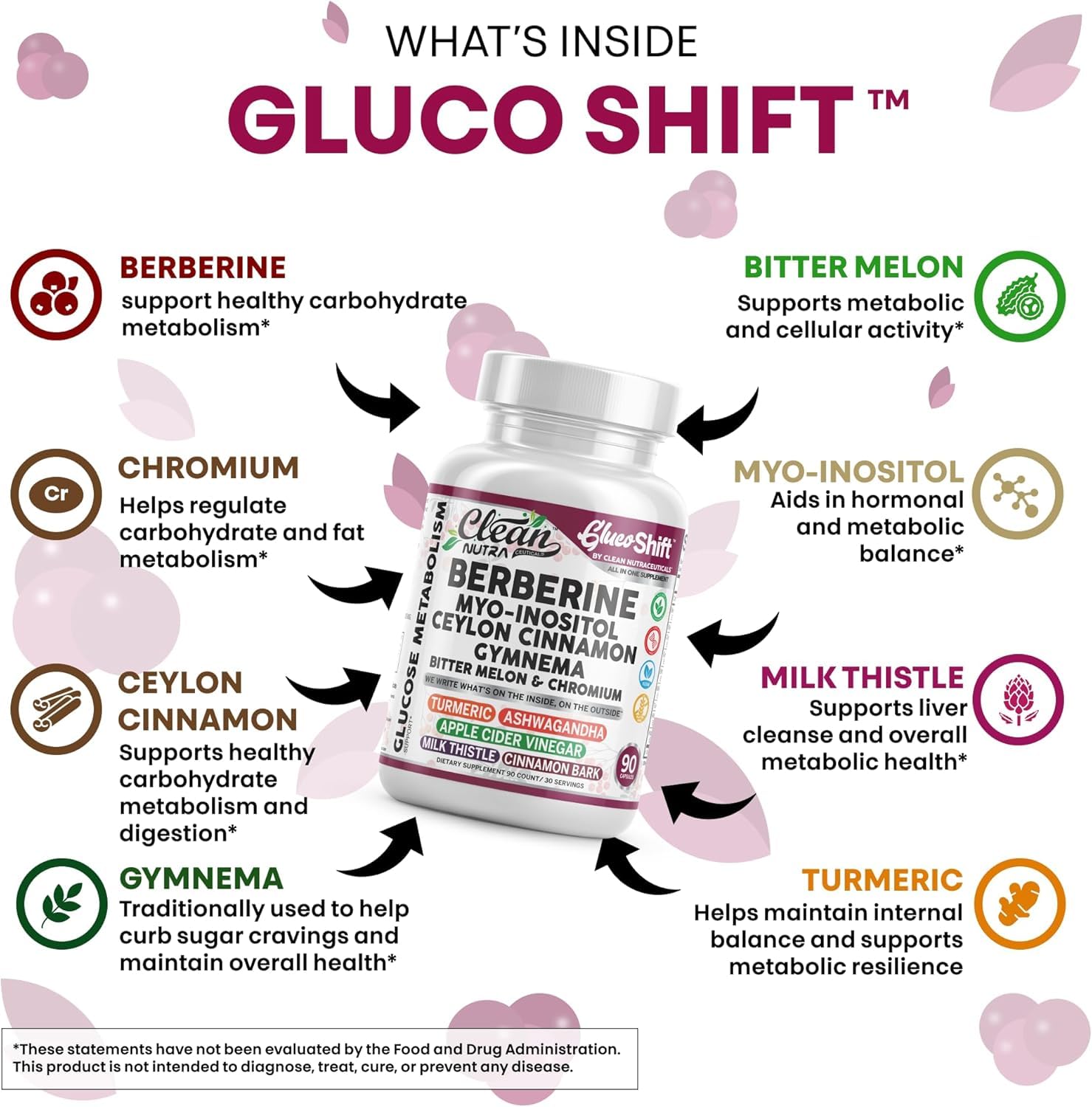 Clean Nutra Berberine Supplement Myo-Inositol Ceylon Cinnamon Gymnema Bitter Melon Chromium Complex for Digestion, Antioxidant Support & Wellness 90 Vegan Capsules Non-GMO Clean NutraceuticalsAu supplements