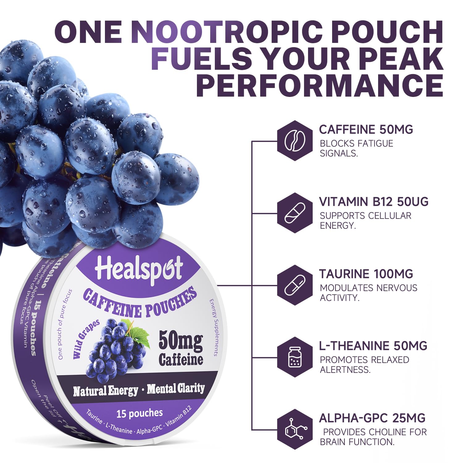 Healspot Nootropic Caffeine Pouches, Energy Pouches with 50mg Caffeine | Taurine | Vitamin B12 | Alpha-GPC | L-Theanine, Focus and Energy Supplements Variety Packs 5 Flavors HealspotAu supplements
