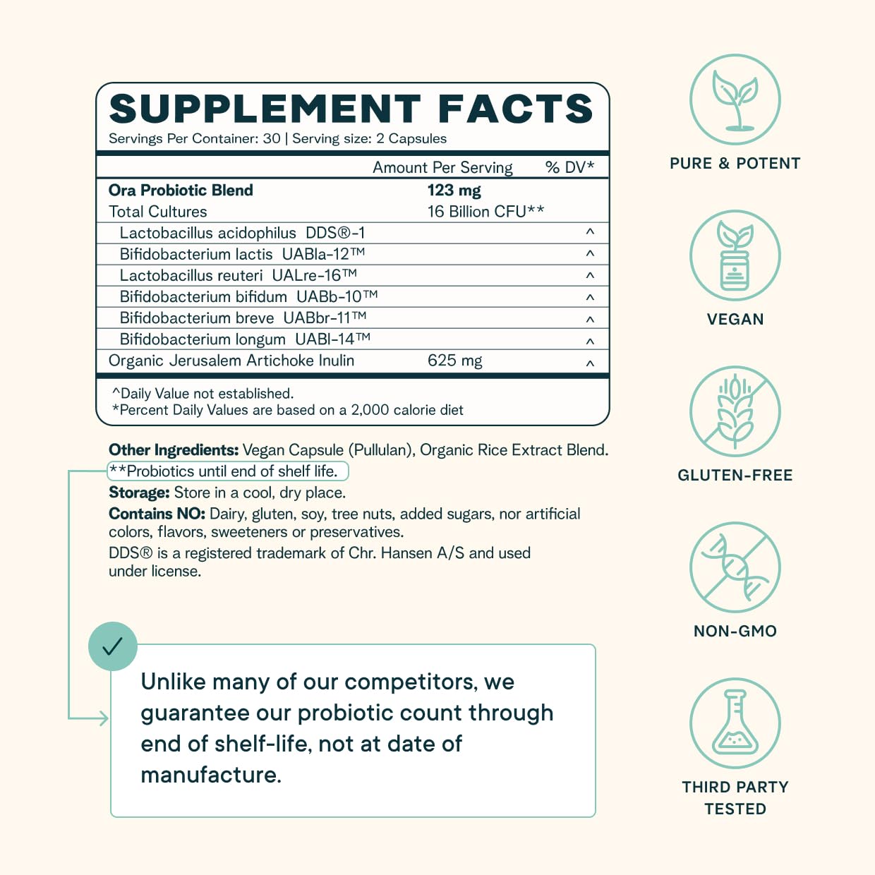Ora Organic Probiotics with Prebiotics for Digestive Health 16 Billion CFU - Trust Your Gut - Strains - Acidophilus Lactobacillus Breve Bifidum Lactis Ora OrganicUS supplements