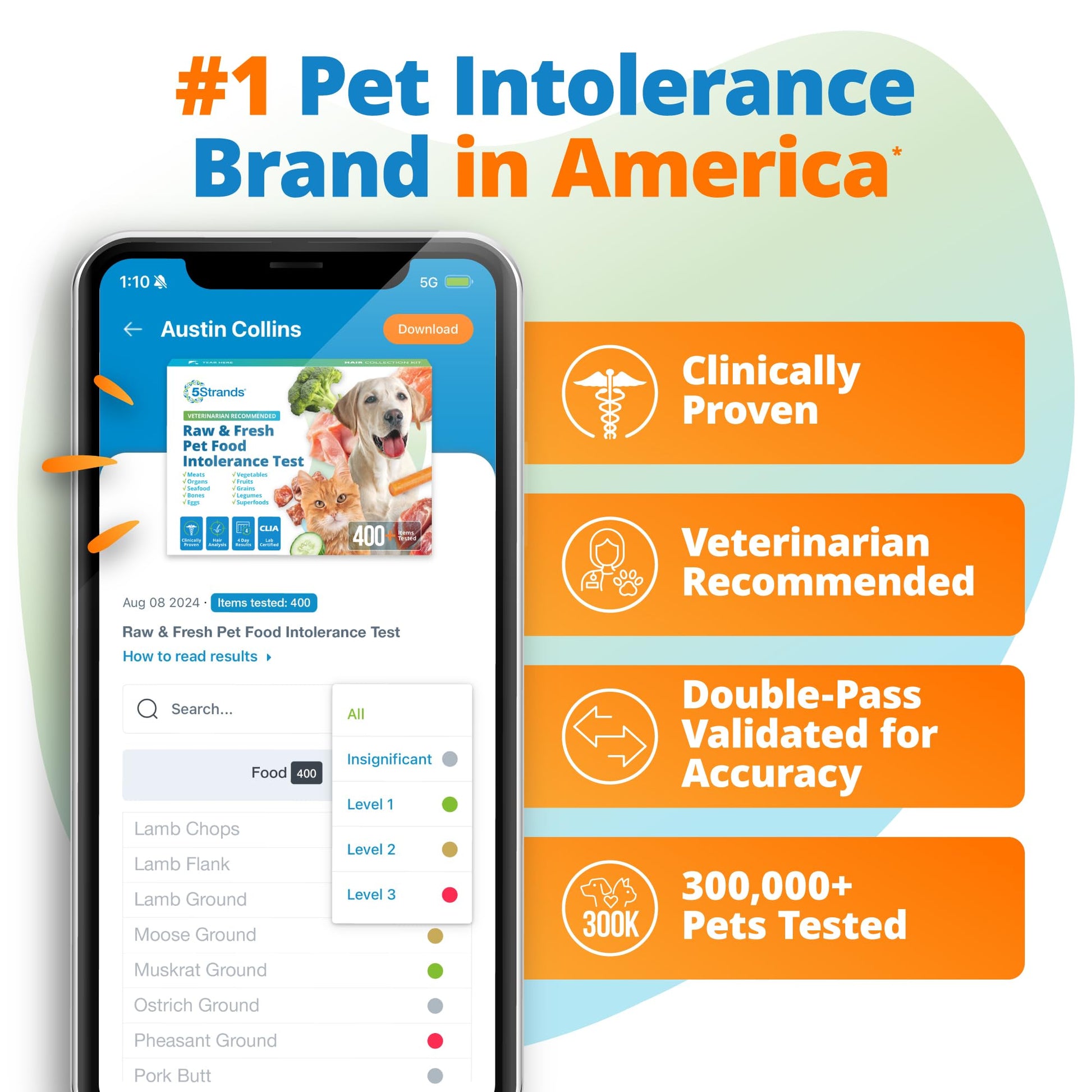 5Strands Raw & Fresh Pet Food Intolerance Test, at Home Gut Health Test for Dogs & Cats, 400+ Raw & Gently Cooked Fresh Food Items Tested, Accurate for All Ages & Breeds, Fast 4 Day Results 5StrandsAu supplements