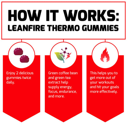 Force Factor LeanFire Thermo Gummies with B12 Vitamins, Caffeine, & Green Coffee Bean Force FactorUS supplements