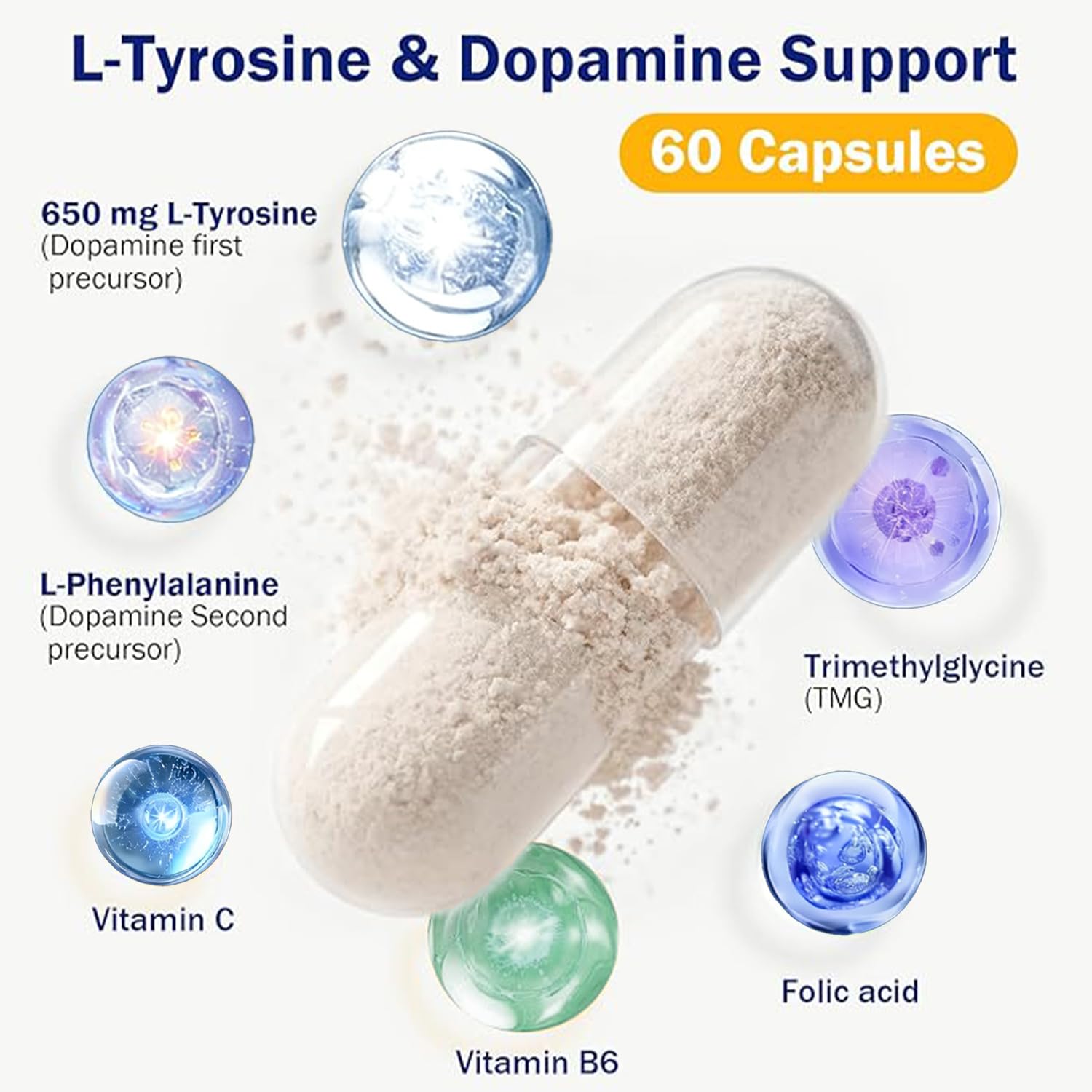 Dopamine Brain Supplement with L-Tyrosine 650mg | Cognitive Function, Focus & Mood Support | Neurotransmitter & Mental Energy Booster | 60 Capsules FW ZONEAu supplements