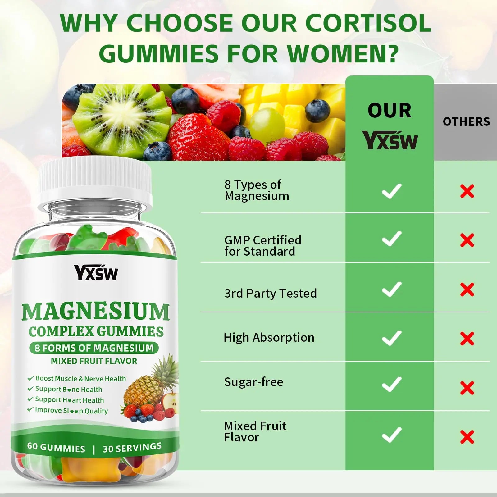 Magnesium Complex Gummies 8 Elemental 1000mg - Magnesium Glycinate, Citrate, Malate, Taurate, Supports Bones, Muscle, Nerve Health, for Women & Men, Vegan Non-GMO, Mixed Flavors, 60 Count YXSWnz supplements