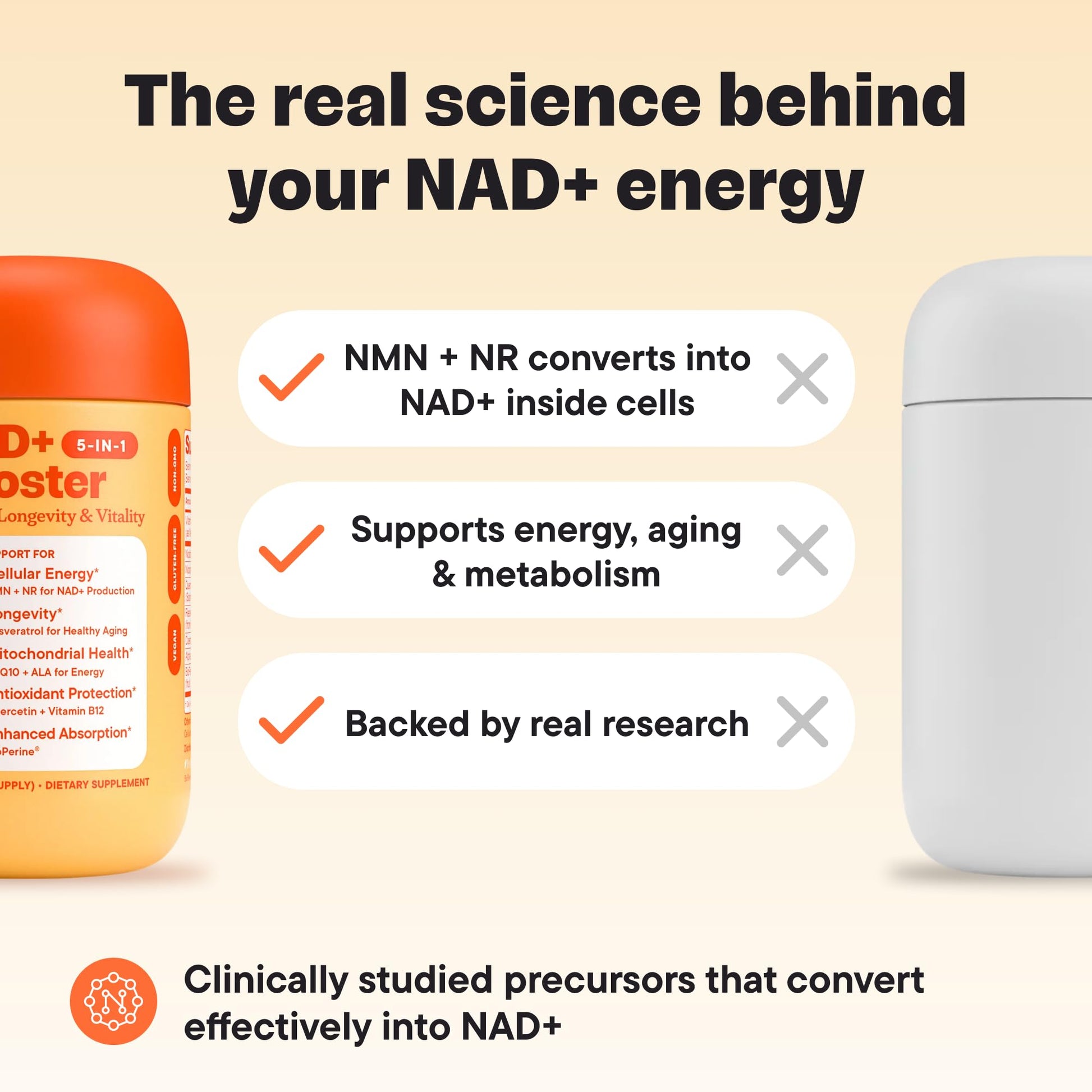 VitalForm NAD+ Supplement with NMN & Nicotinamide Riboside (NR) – Advanced Cellular Energy & Healthy Aging Complex – with Resveratrol, CoQ10, Quercetin & BioPerine – 60 Vegan Capsules VitalFormAu supplements