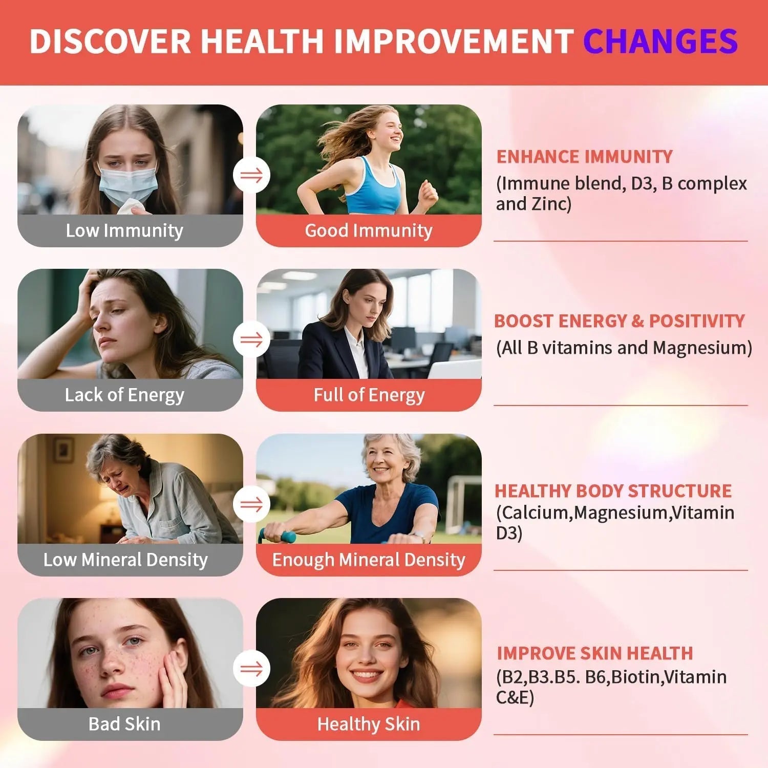 RindTi Multivitamin for Women 50+, Daily Women 50+ Multi-Vitamin with Vitamins A, B,C, E for Energy, & Bone & Immune & Skin& Hair Support, 90 ct RindTiAu supplements