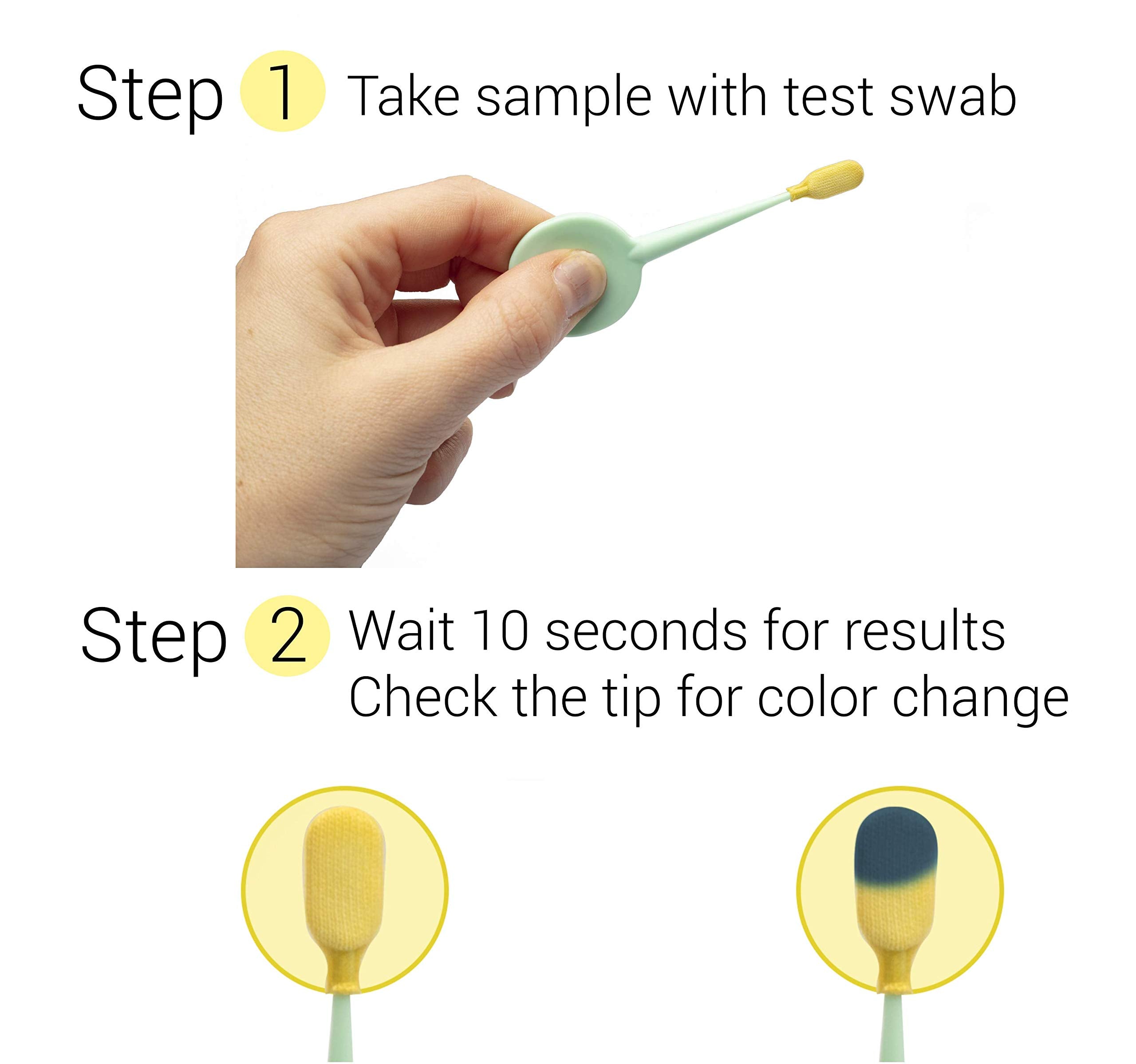 FloriSense Vaginal Health pH Test Kit - OTC Vaginal Acidity Test - Bacterial Vaginosis and Yeast Infections - 2 Swabs, Detect Feminine Imbalance - Before You Treat, Easy to Read Results in Seconds FloriSenseAu supplements