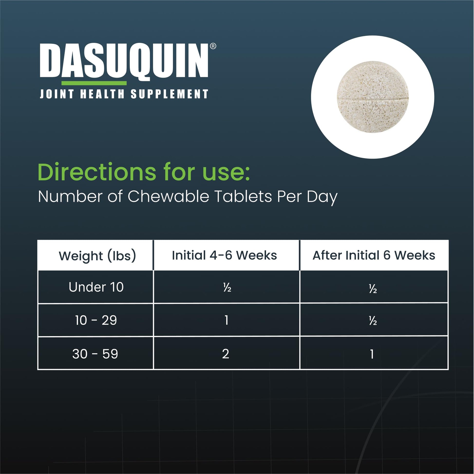 Nutramax Dasuquin for Small to Medium Dogs, Joint Health Supplement, Contains Glucosamine for Dogs, Plus Chondroitin, ASU and More, Supports Healthy Joints, Chewable Tablets, 150 Count Nutramax LaboratoriesAu supplements