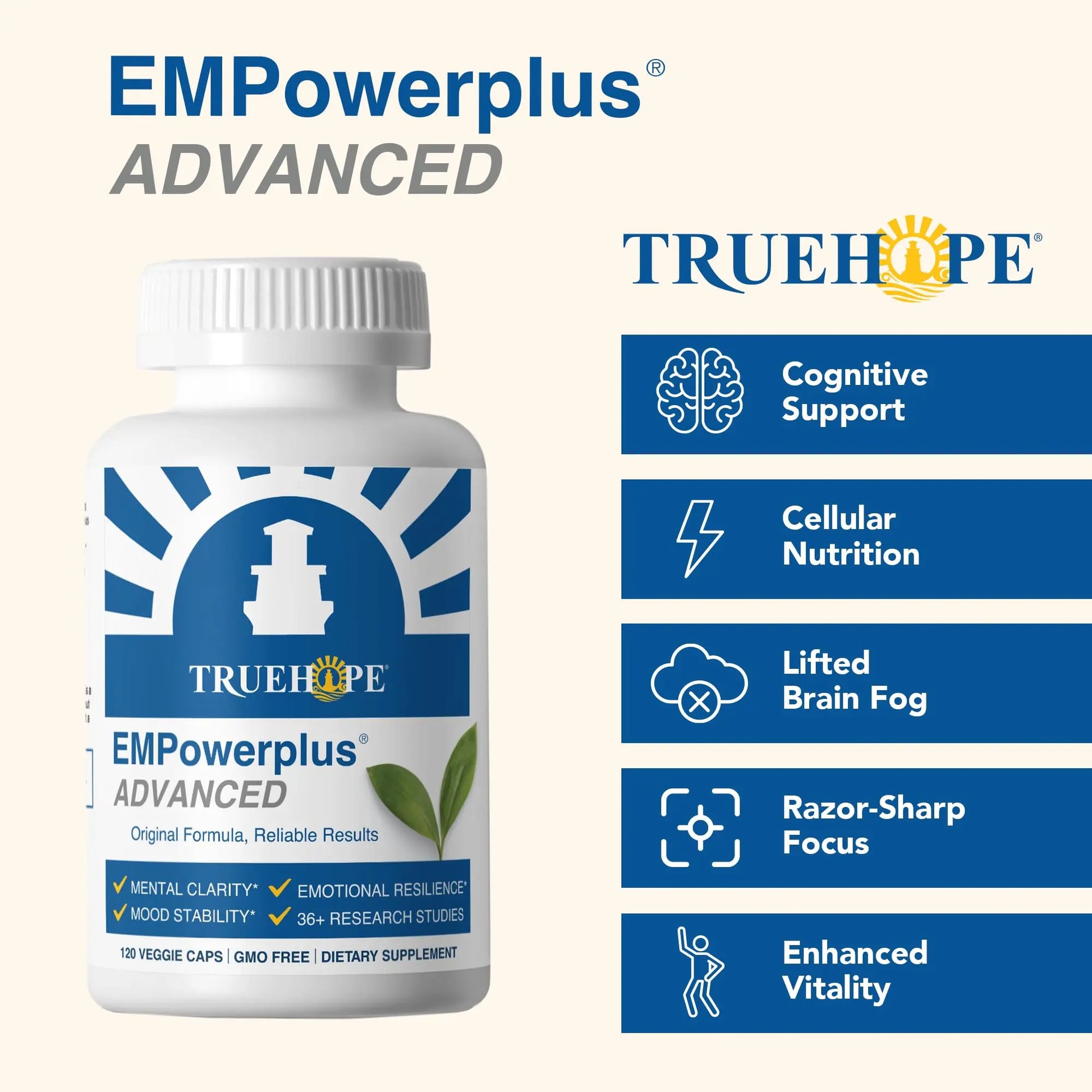 Truehope EMPowerplus Advanced Multivitamin for Women & Men - Broad-Spectrum Multivitamins & Chelated Minerals | 1000% Better Absorption | 37 Research Studies & 28 Years of Success | 30 Day Supply TruehopeAu supplements