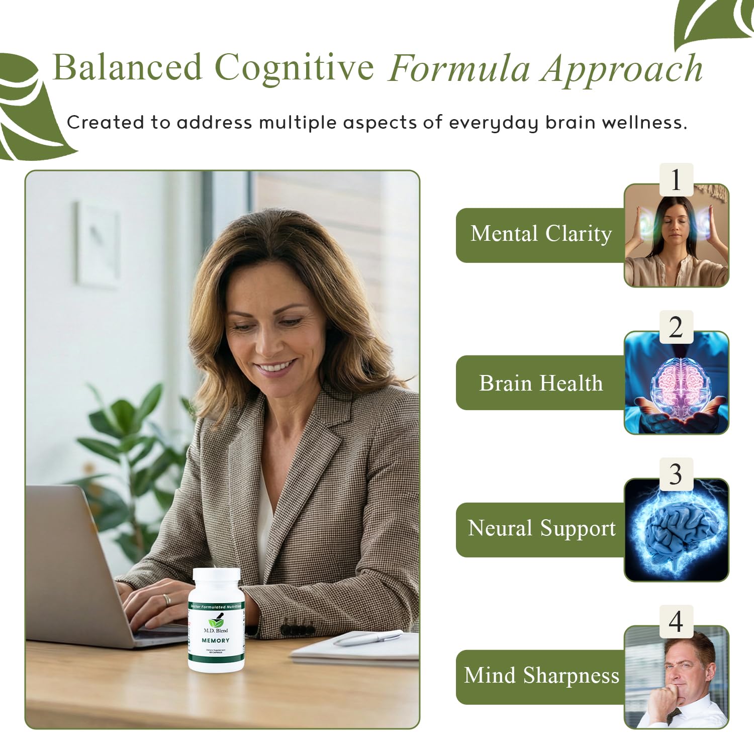 M.D. Blend Brain Support for Memory and Focus - Brain Supplement for Memory & Neural Function - Premium L-Tyrosine, Phosphatidylserine, Bacopa Monnieri Focus Supplement, 30 Capsules (Pack of 1) M.D. BlendAu supplements