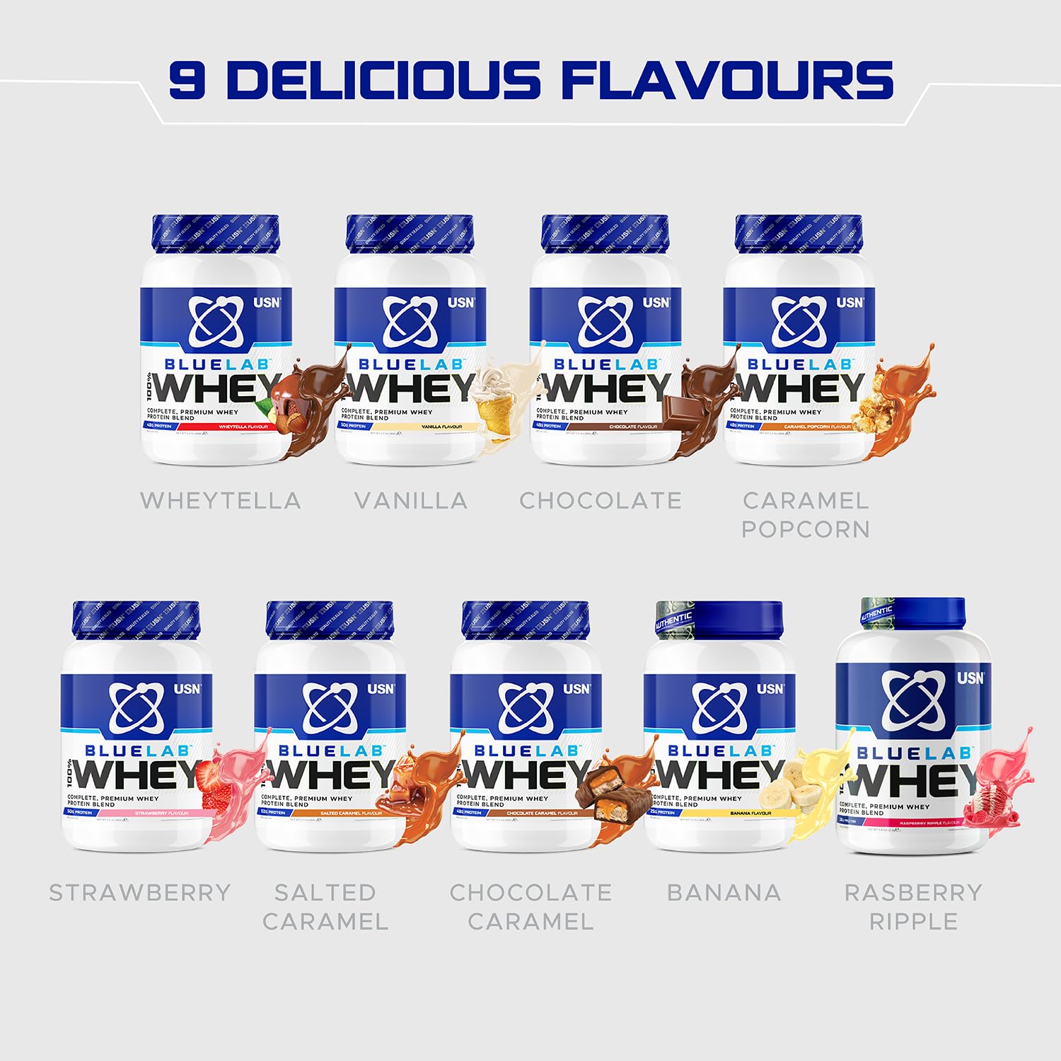 USN Blue Lab Whey Protein Powder: Banana - Whey Protein 908g - Post-Workout USNAu supplements