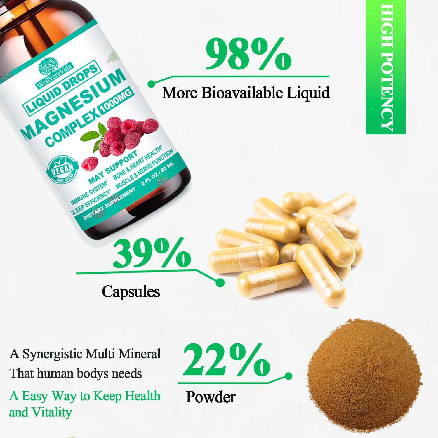 Cortisol Detox for Women & Men w. Super Calm 16-in-1 Magnesium, Theanine, Ashwagandha, St Johns Wort, Lemon Balm, Cortisol Wellness Liquid Drops for Balanced Cortisol, Harmone Balanced & Relaxation WellVeraVidaAu supplements