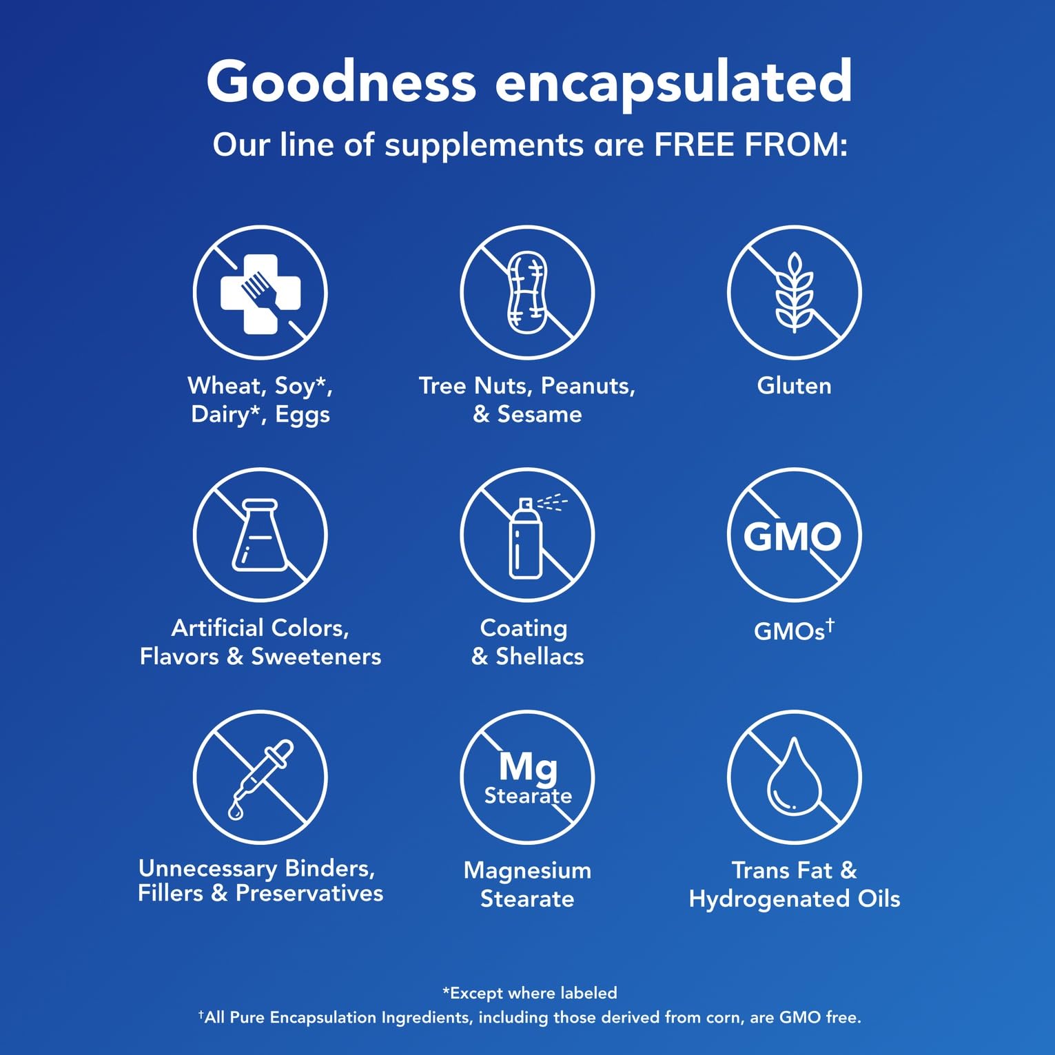 Pure Encapsulations Magnesium (Glycinate) - Supplement to Support Stress Relief, Sleep, Heart Health, Nerves, Muscles, and Metabolism* - with Magnesium Glycinate - 90 Capsules Pure EncapsulationsAu supplements