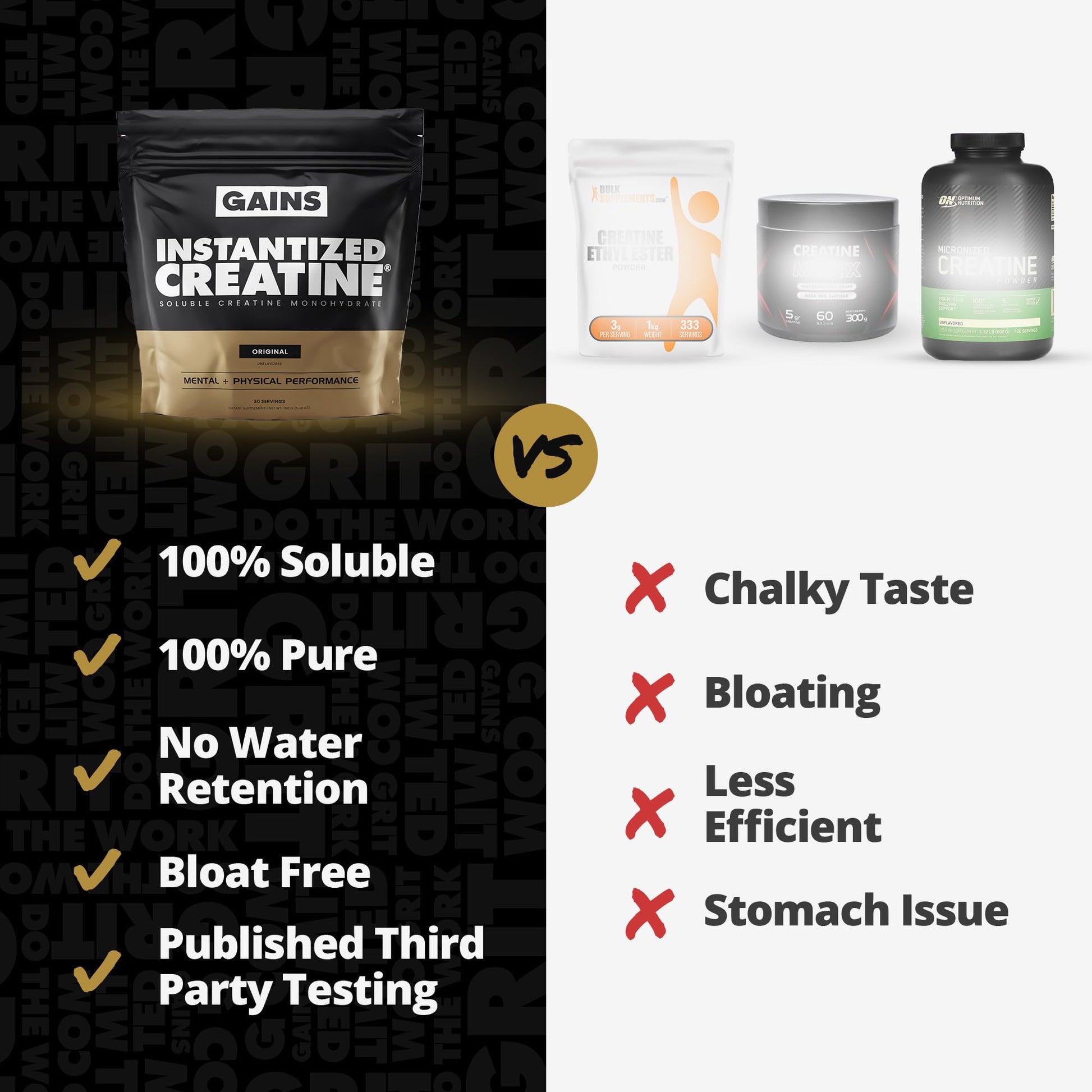 Gains in Bulk Instantized Creatine Monohydrate for Women and Men, Soluble Creatine Powder, Supports Muscle Building, Strength and Performance, Bodybuilding Supplements, Unflavored, 30 Servings GAINS IN BULK GAINSINBULK.COMAu supplements