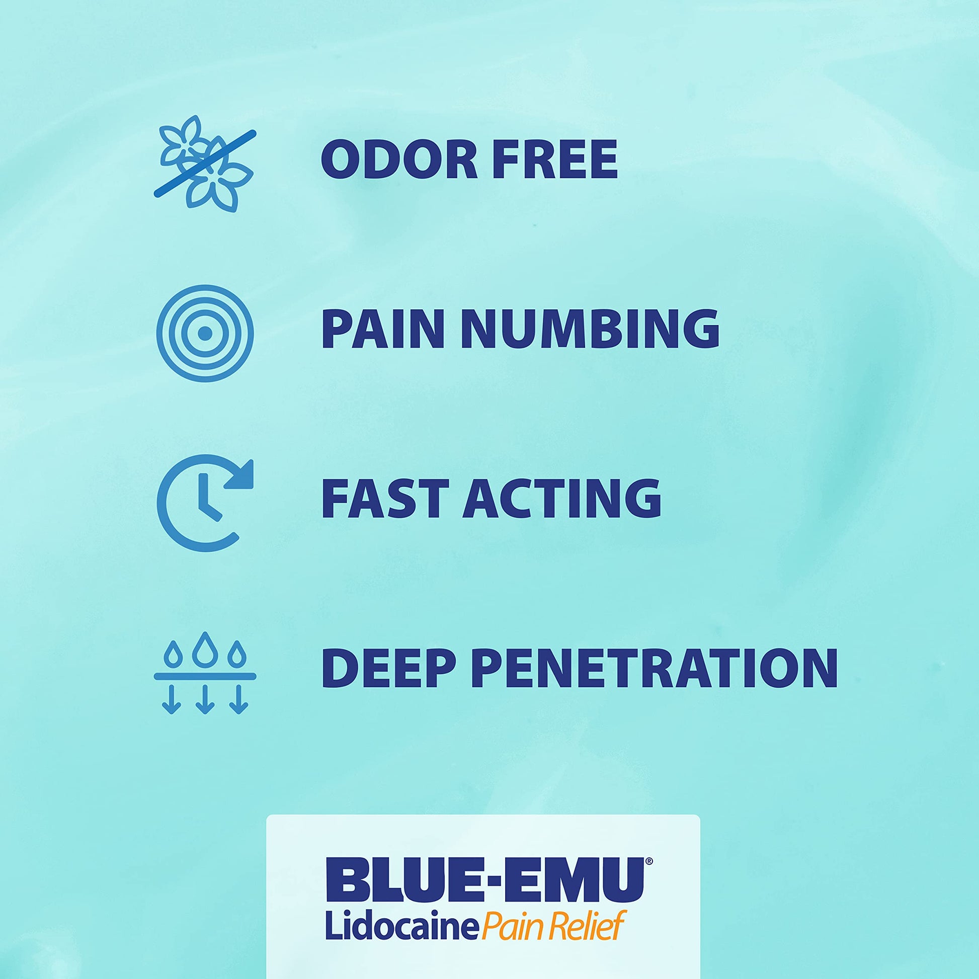 BLUE-EMU Lidocaine Pain Relief Cream for Fast, Numbing Relief, 2.7 Oz, 1 Pack BLUE-EMUAu supplements