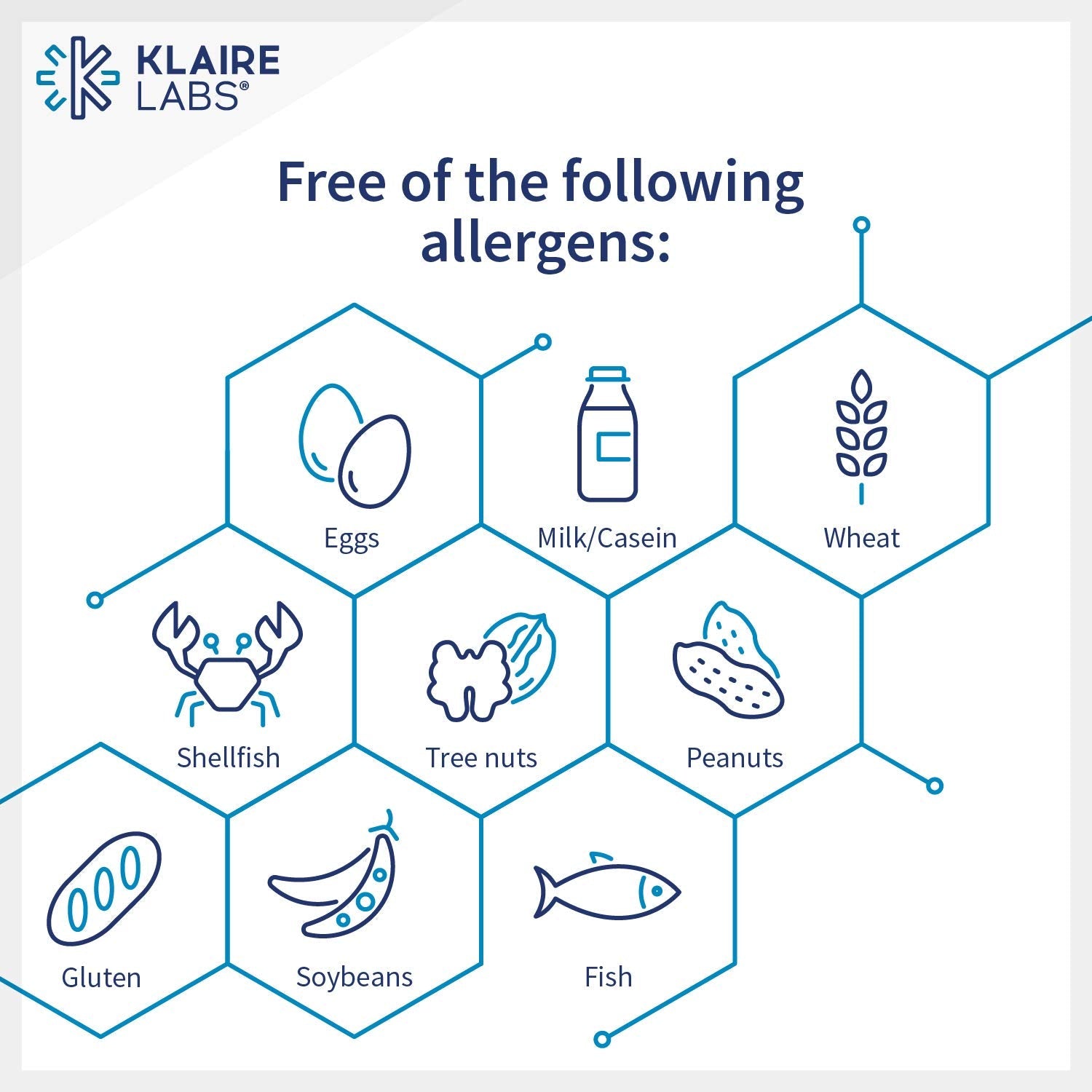 SFI Health Klaire Labs Multi-Vitamin Complex - Hypoallergenic Once-Daily Mineral-Free Multivitamin with Metafolin Folate SFI HealthAu supplements