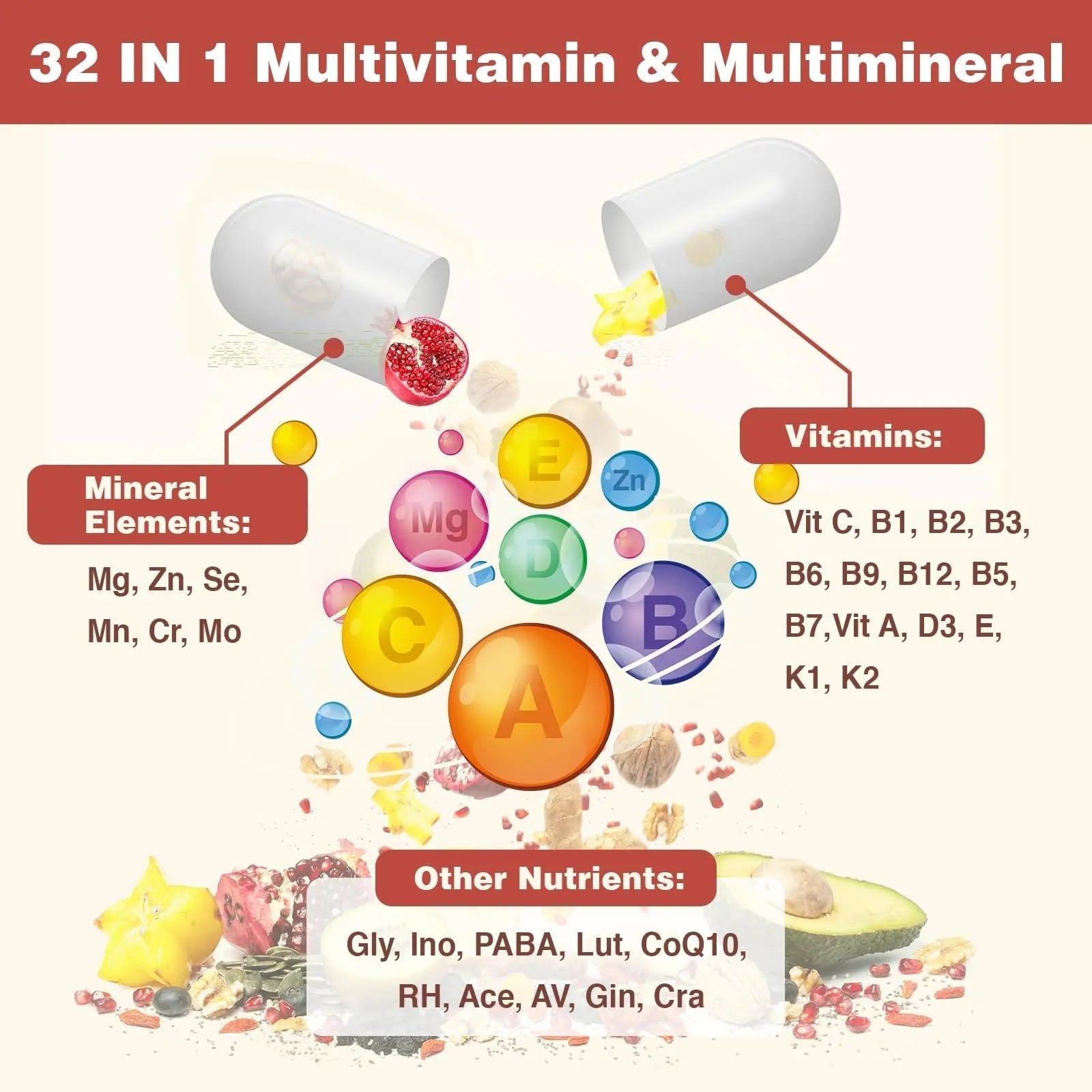 Sambugra Liposomal Multivitamin for Women 50+ - Women Daily Multivitamin with 32 Ingredients, CoQ10, Vitamins C, B, D, E SambugraAu supplements