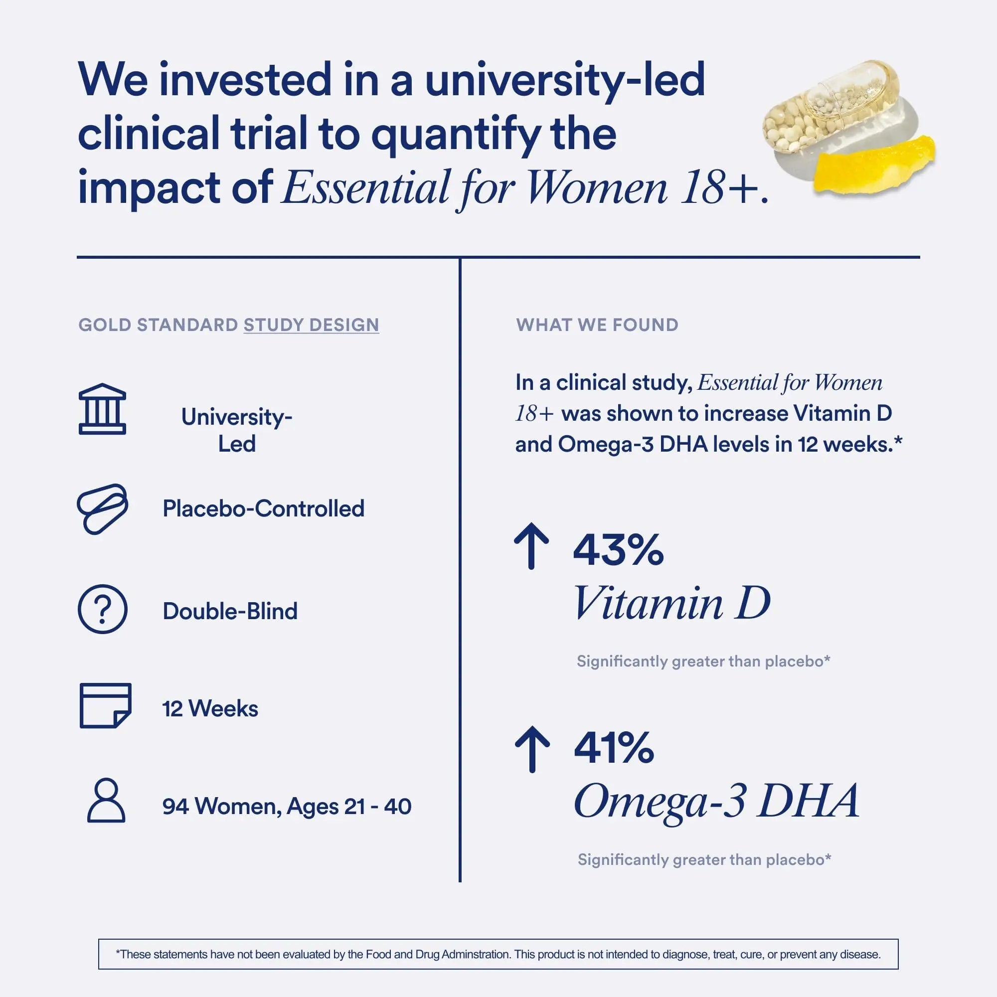Ritual Multivitamin for Women 18+ with Vitamin D3 for Immune Support*, Vegan Omega 3 DHA, B12, Iron RitualAu supplements