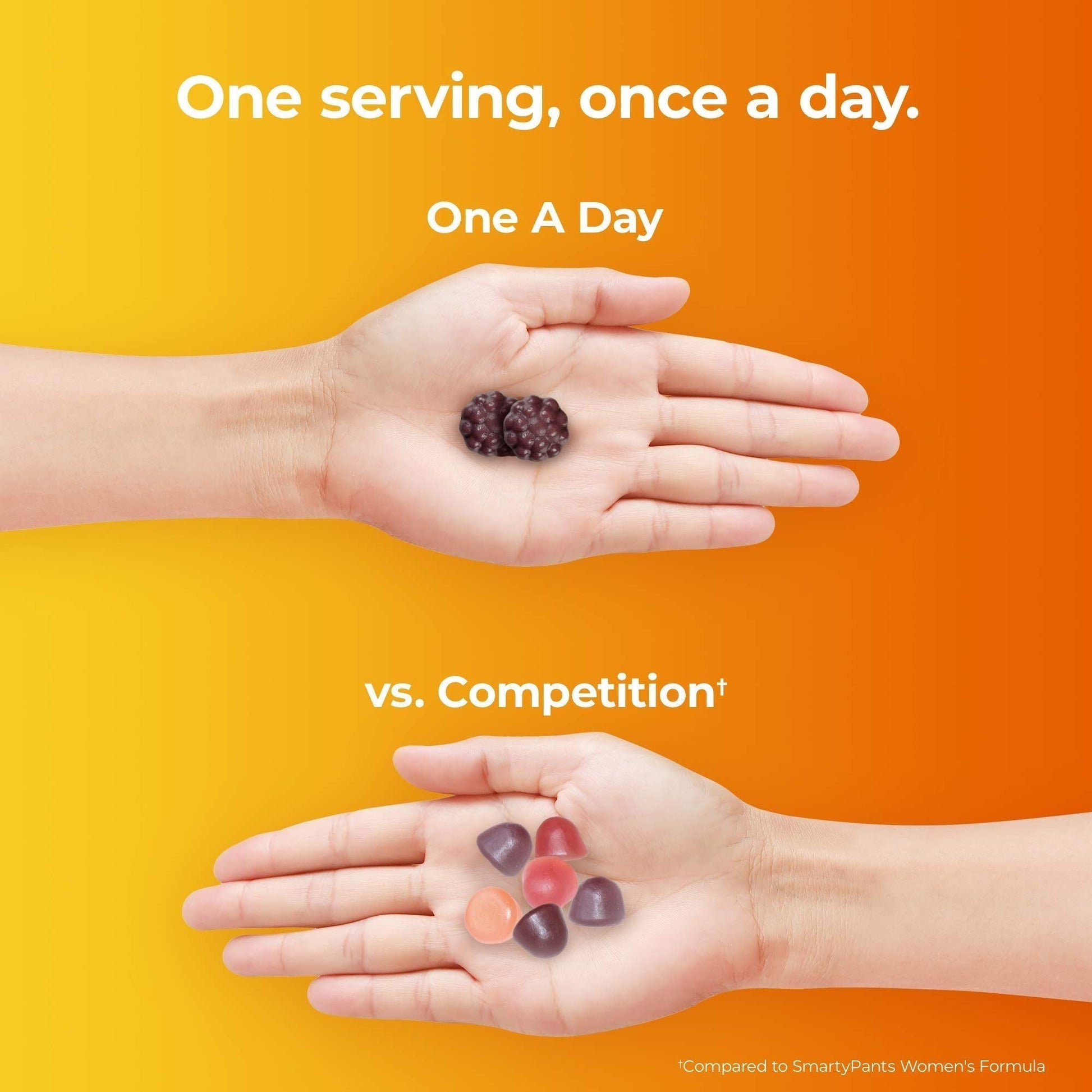 One A Day Women’s Multivitamin Gummies, Supplement with Vitamin A, C, D, E and Zinc ONE A DAYAu supplements