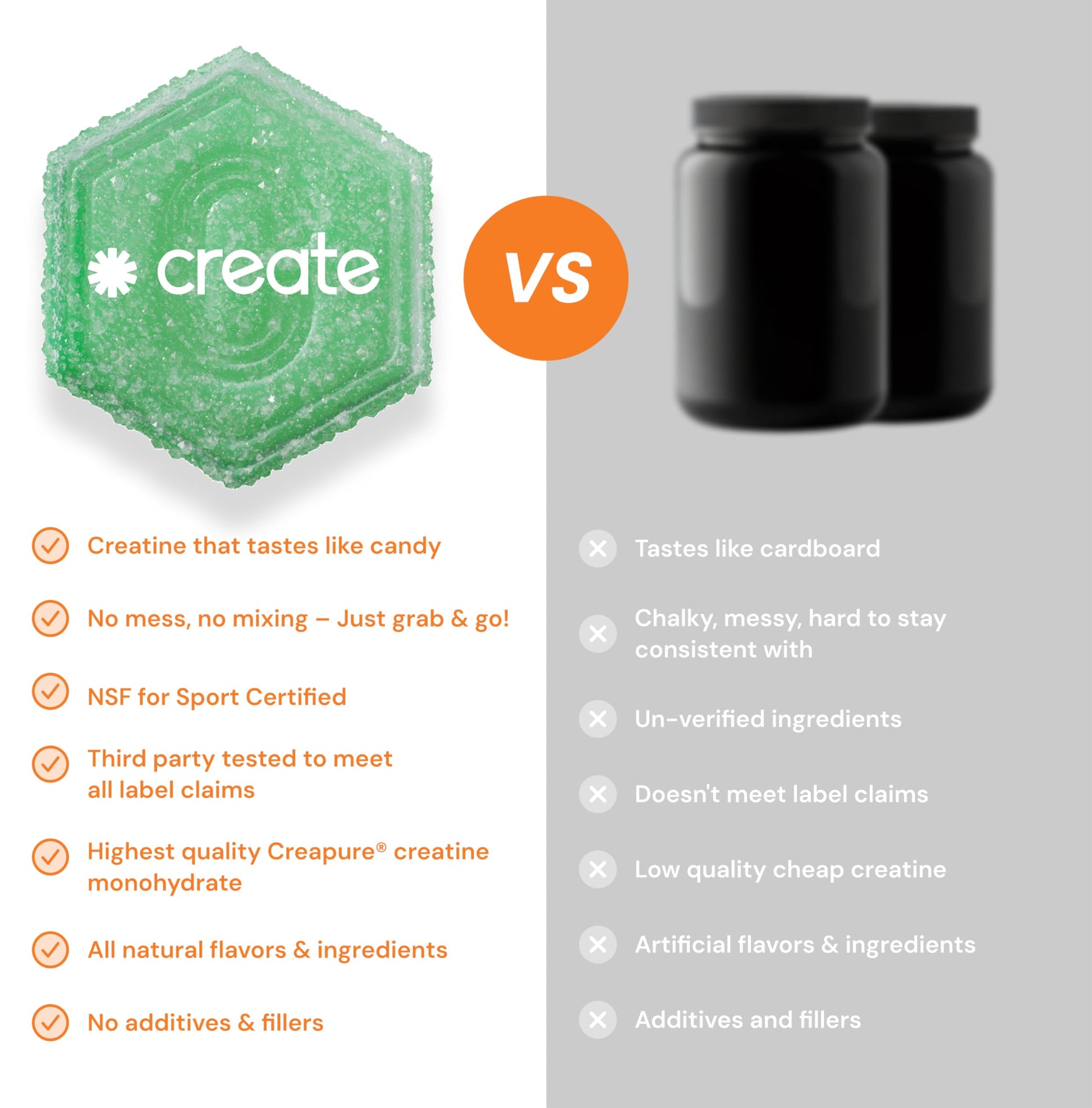 Create Creatine Monohydrate Gummies for Men & Women, Boost Focus, Strength, and Endurance, Anti-Melting Formula, Vegan, Gluten-Free, Non-GMO, 1.5g of Creatine per Gummy (Sour Green Apple) CreateAu supplements