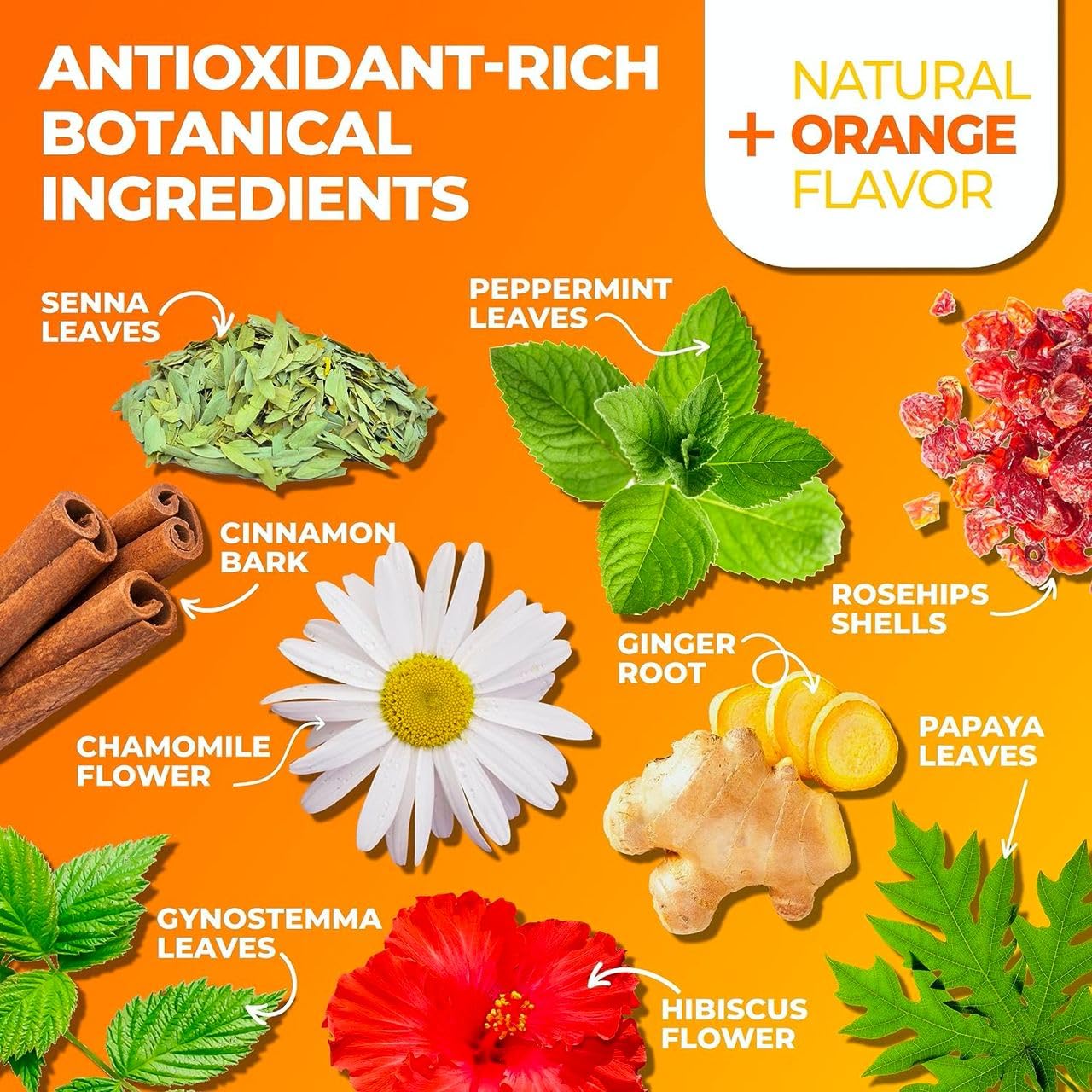 Detox Tea Caffeine Free, Herbal Tea with Chamomile, Hibiscus Tea and Ginger Root Total TeaAu supplements
