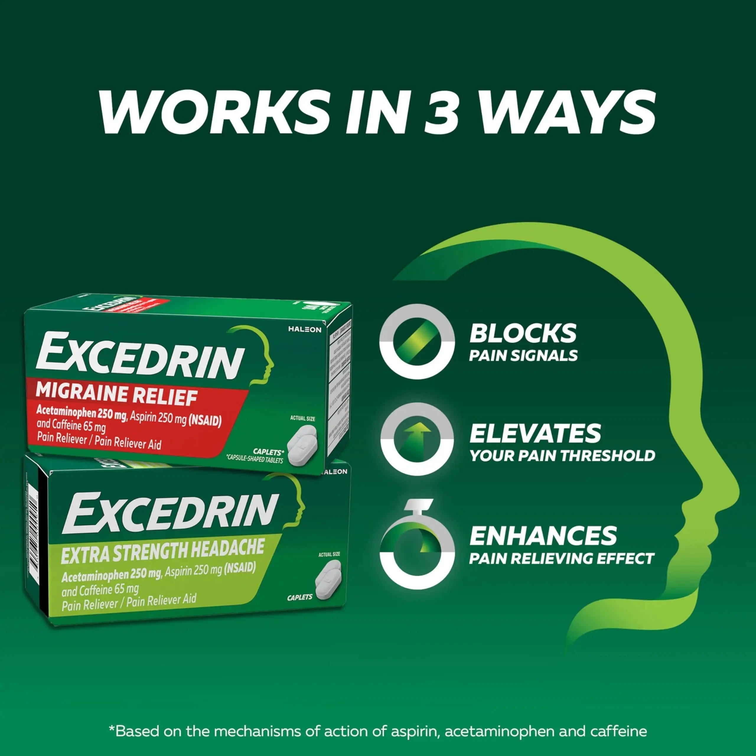 Excedrin Extra Strength Pain Relief Caplets – Headache Relief – 100 Count ExcedrinAu supplements