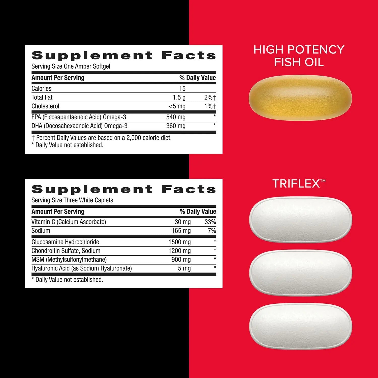 GNC Mega Men Joint Vitapak Program, Convenient Complete Nutrition, 3 Products in 1 Packet, Move Better, Comfort & Function GNCAu supplements