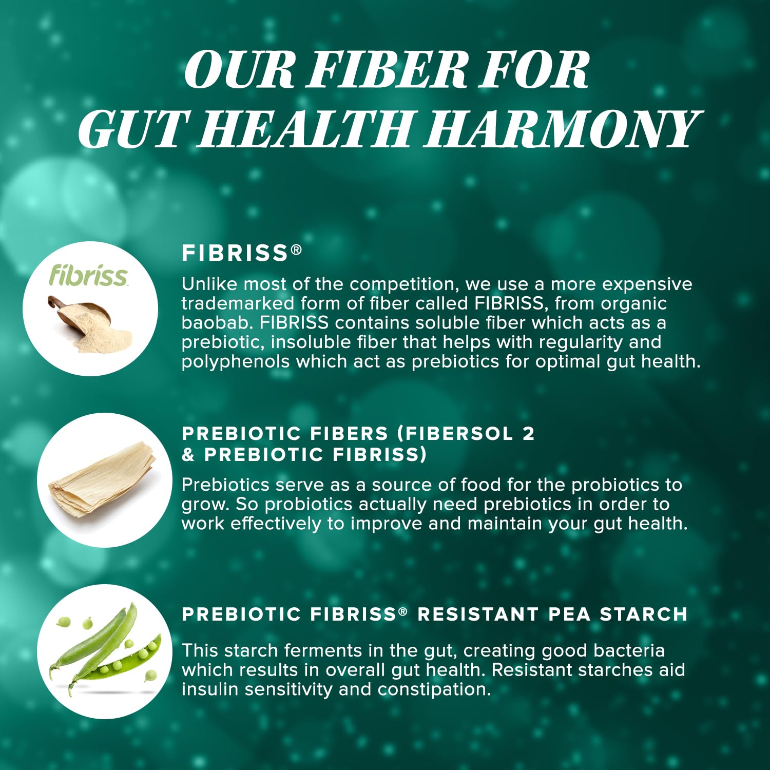 Vitauthority Prebiotic Fiber Powder Supplement - Healthy Gut Cleanse Detox for Women VitauthorityAu supplements