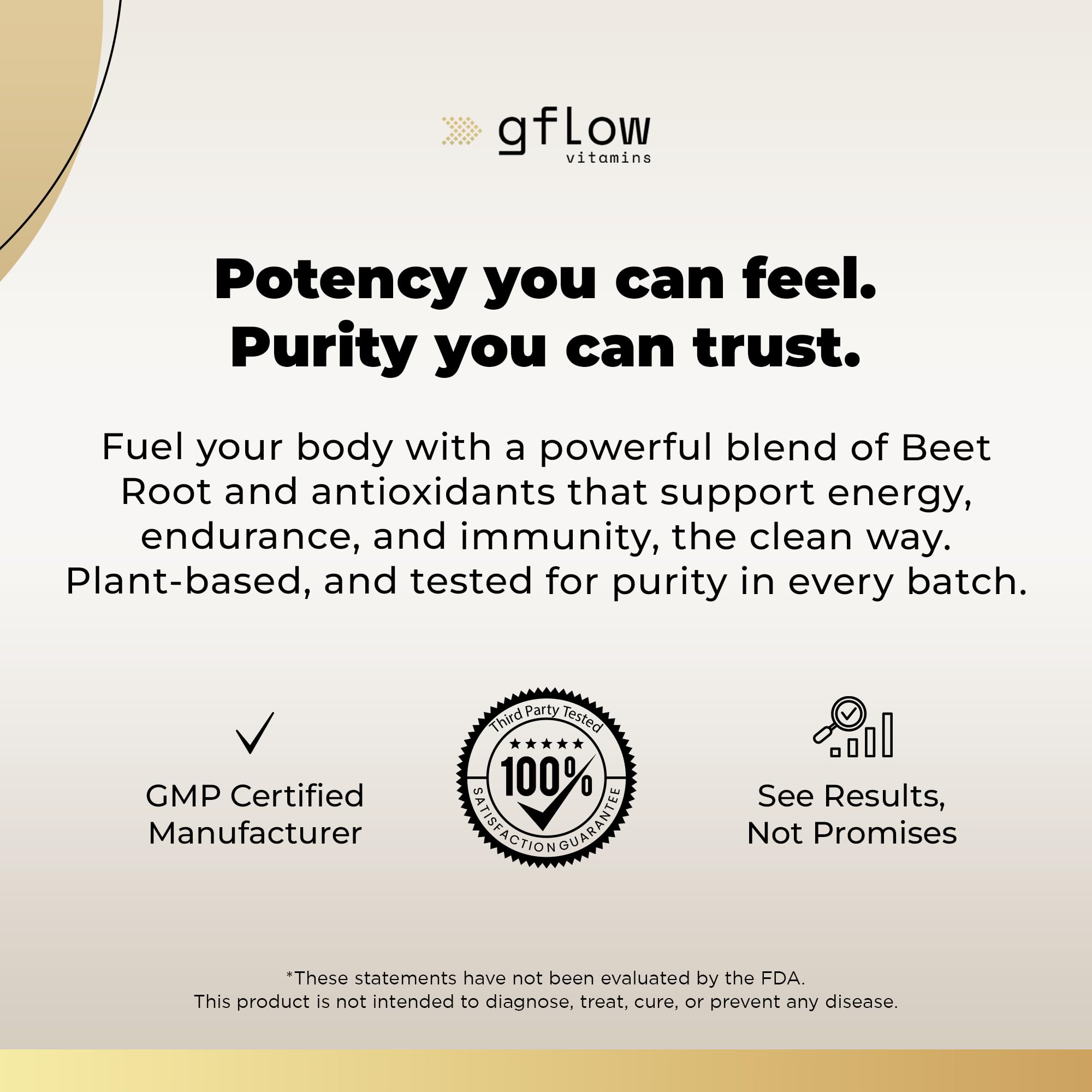 gflow vitamins Beet Root Capsules Organic - All Natural with Vitamin C and Zinc - Supports Heart Health & Stamina, Non-GMO, 180 Vegetarian Capsules | Made in USA gflow vitaminsAu supplements