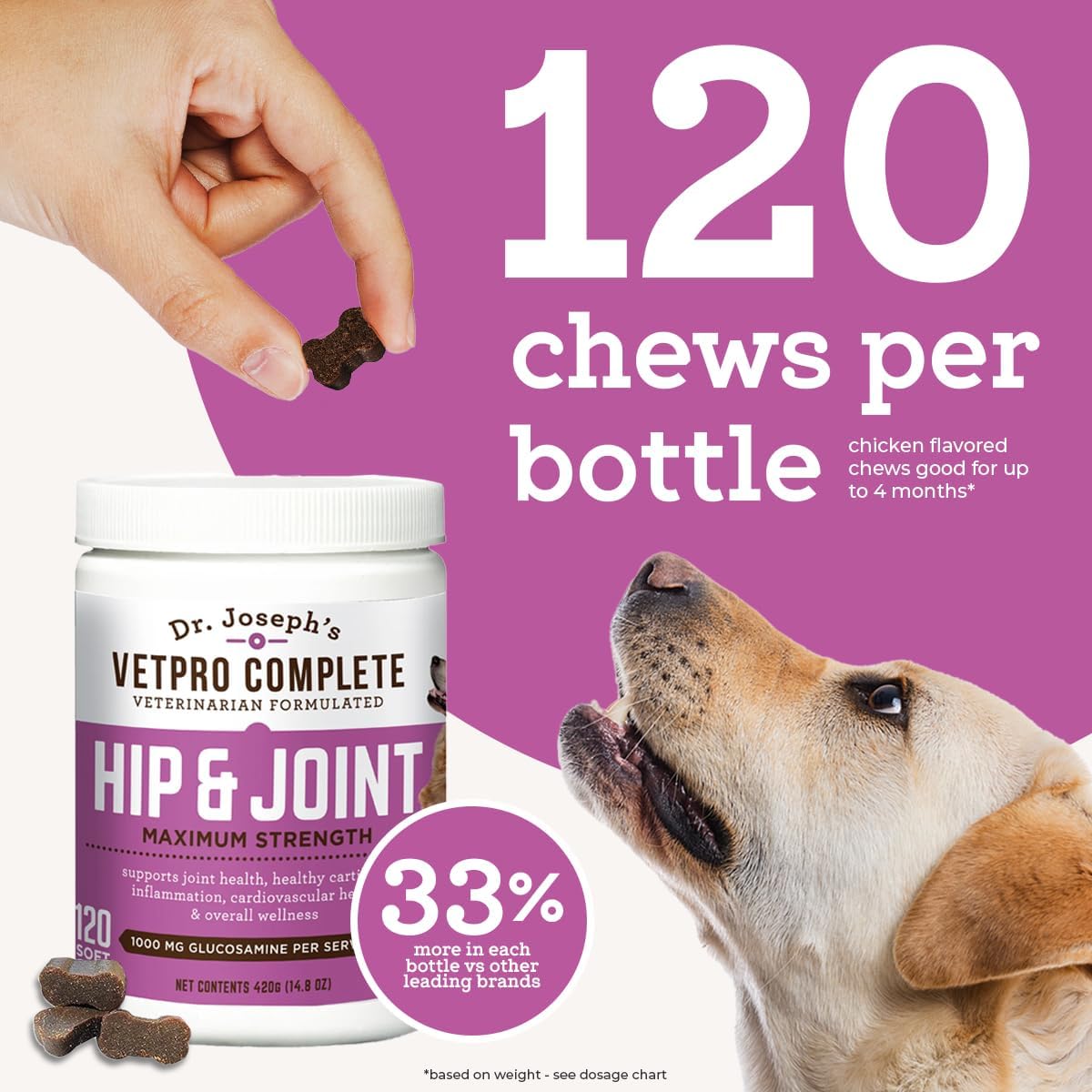 Dr. Joseph's VetPro Complete Dog Hip & Joint Supplement for Arthritis Pain Relief – High-Strength Glucosamine & Chondroitin Chews for Senior Dogs – Vet Formulated Daily Treats, Chicken Flavor, 120 Ct VetPro CompleteAu supplements