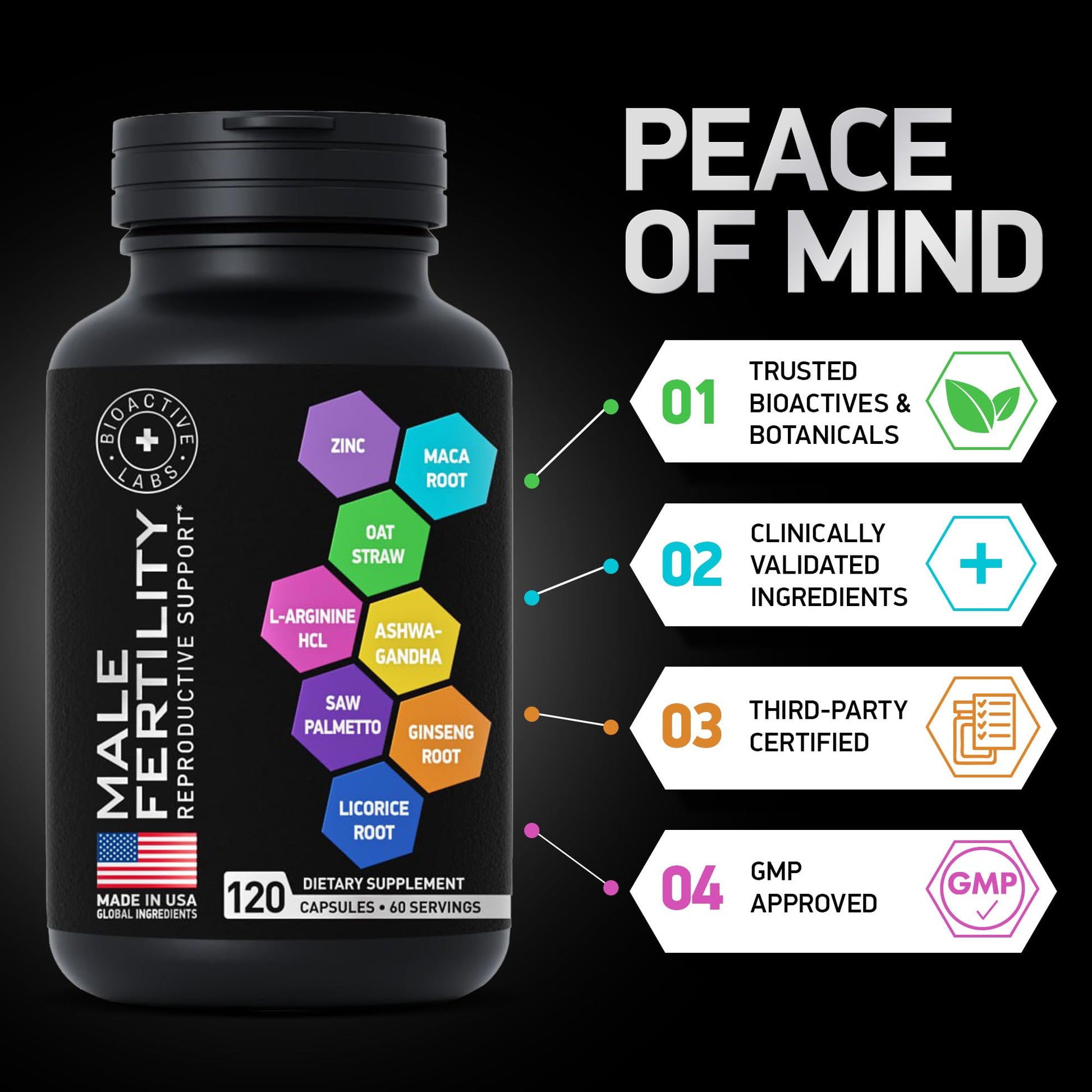 Fertility Supplements for Men - Zinc, Maca, Ashwagandha, L-Arginine - Male Vitality Conception for Him - Count and Motility Pregnancy Aid - Vitamins and Male Fertility Support Supplement - 120 Pills BIOACTIVE LABSAu supplements