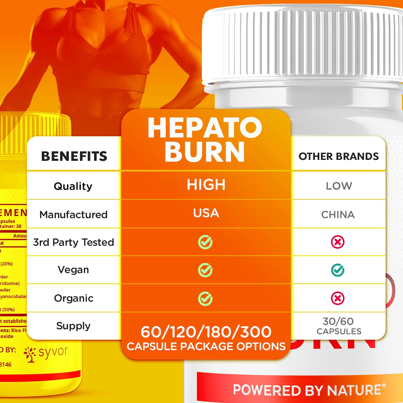 (3 Pack) Hepato Burn Capsules, Official Hepato Burn Pills with All Natural Premium Ingredients, Hepatoburn Energy and Fitness Vitamin Supplement, Hepatoburn Lifestyle Powered by Nature (180 Capsules) SyvorAu supplements