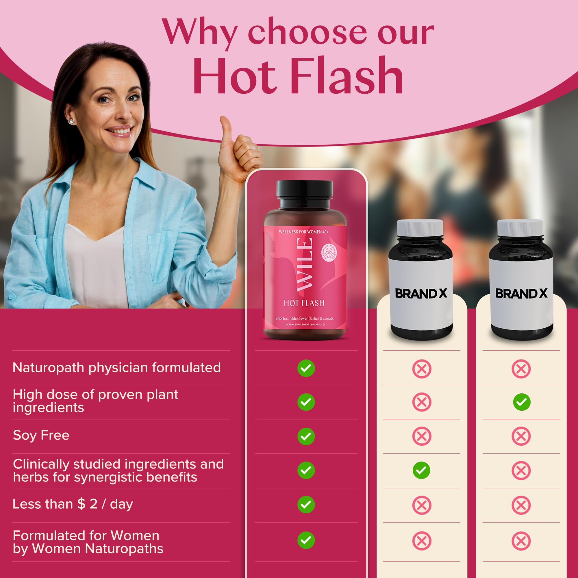 WILE Menopause and Perimenopause Supplements for Women - Hot Flashes and Night Sweats Relief with Kudzu Root - Premenopause Support for Stress, Hot Flash, Hormone Balance & Restful Sleep, 30 Servings WILEAu supplements