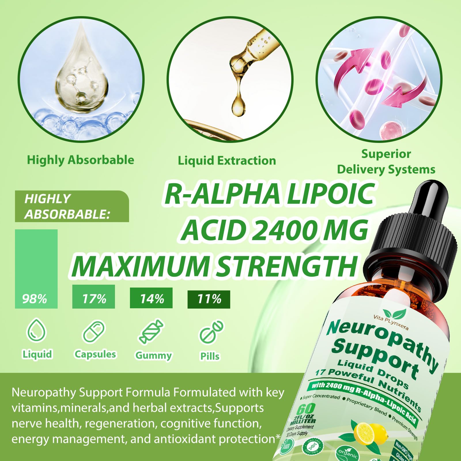 Neuropathy Supplements Liquid Drops, Advance 17-in-1 Stabilized R-Alpha Lipoic Acid (R-ALA) w. Acetyl L-Carnitine Vitamin B-Complex Magnesium, High Potency R-Lipoic Acid for Nerve Antioxidant Energy Vita PLynxeraAu supplements