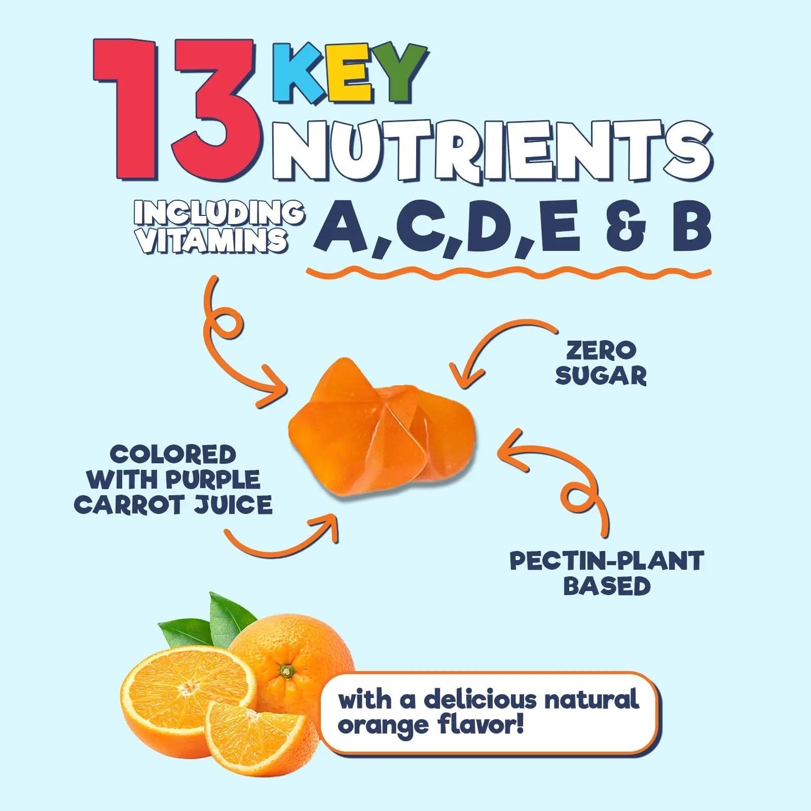 Kids Multivitamin Gummies - Improved Sugar-Free Formula - 100% Daily Folate, Kids Vitamins with Essential Vitamins A, C, D3, E, B6, B12 Nature's NutritionAu supplements