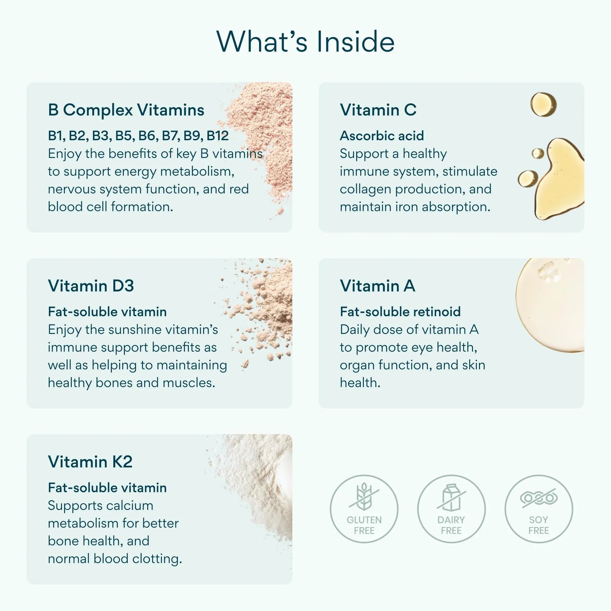 Bettervits Multivitamin for Women & Men | Womens Daily Multivitamin with 13 Essential Vitamins Iron, Iodine, Calcium and Biotin B BETTERVITSAu supplements