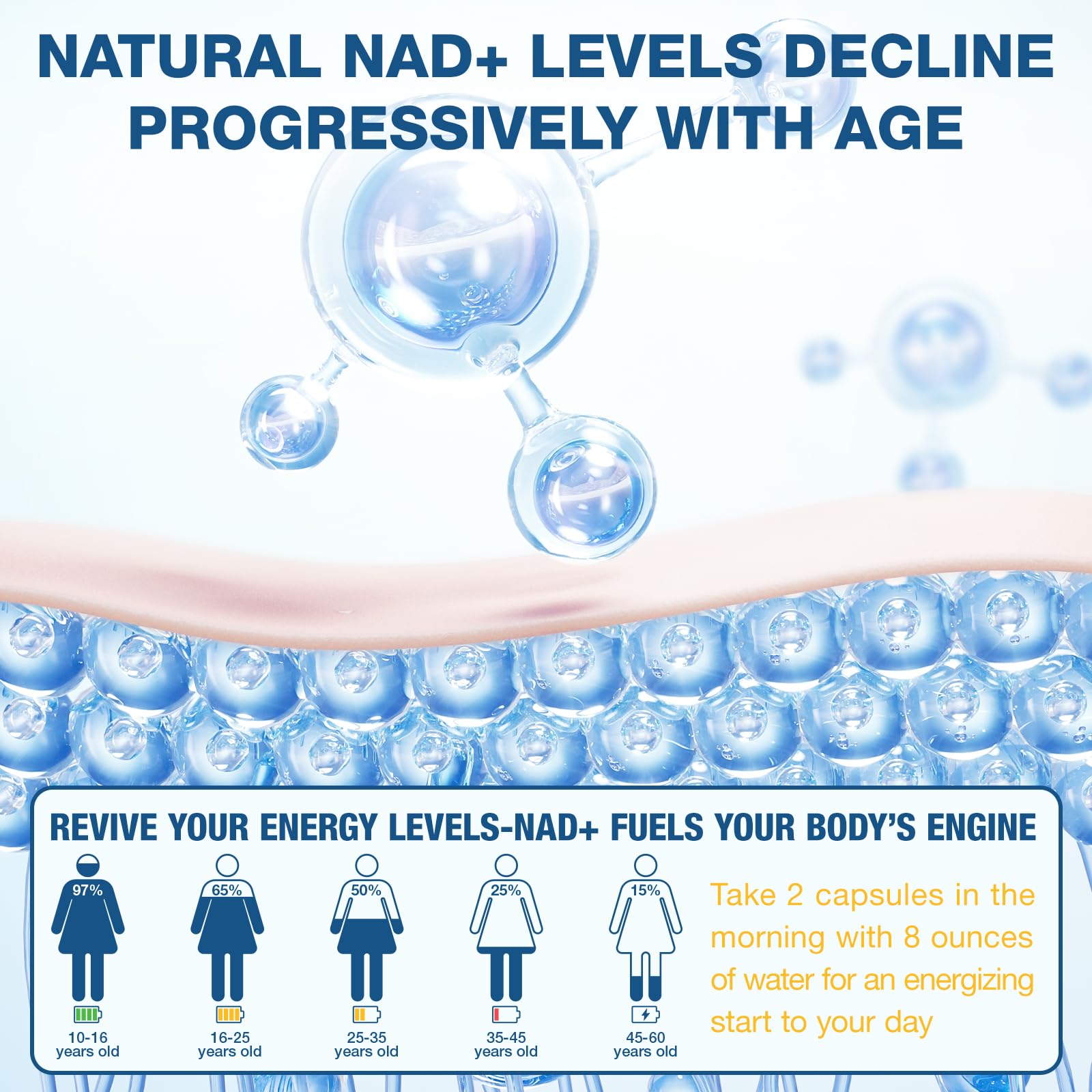 TOPCAPAK NAD+ Supplement - NAD Nicotinamide Riboside Resveratrol, Liposomal NAD+ Supplement 1000mg for for Women & Men - Healthy Aging, Brain and Cellular Energy, Non-GMO, 80 Capsules TOPCAPAKAu supplements