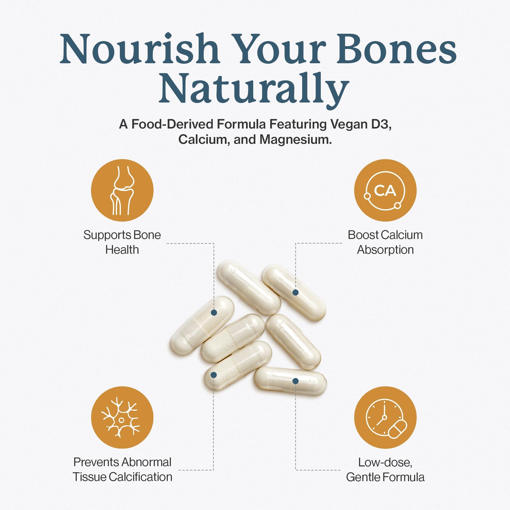 Dr. Fuhrman Osteo Bone Health Supplement | Wholefood Supplement for Women & Men | Vitamin for Bone Density | Organic Vitamin D3, Calcium, Magnesium & K2 | Natural Ingredients | 120 Caps Dr. FuhrmanAu supplements
