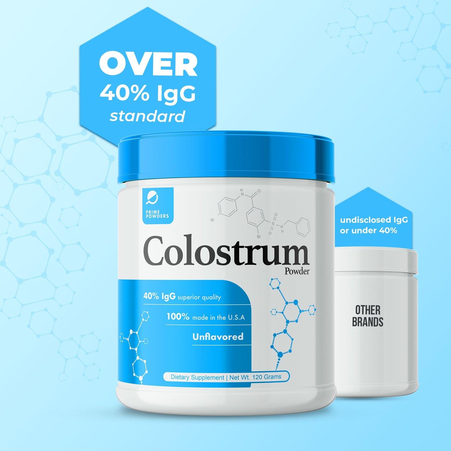 Prime Powders Colostrum Over 40% IgG, Grass Fed, Gut Health, Bloating Immunity Skin Prime PowdersUS supplements